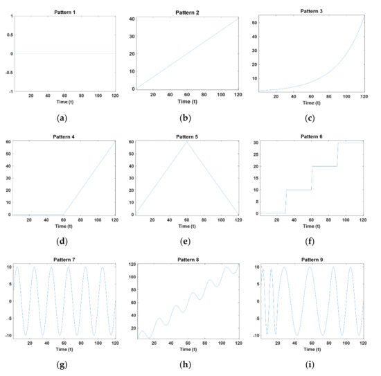 Keyword Stats 2020-10-22 at 19_25_04