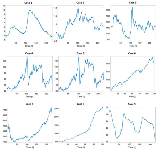 Keyword Stats 2020-10-22 at 19_25_04