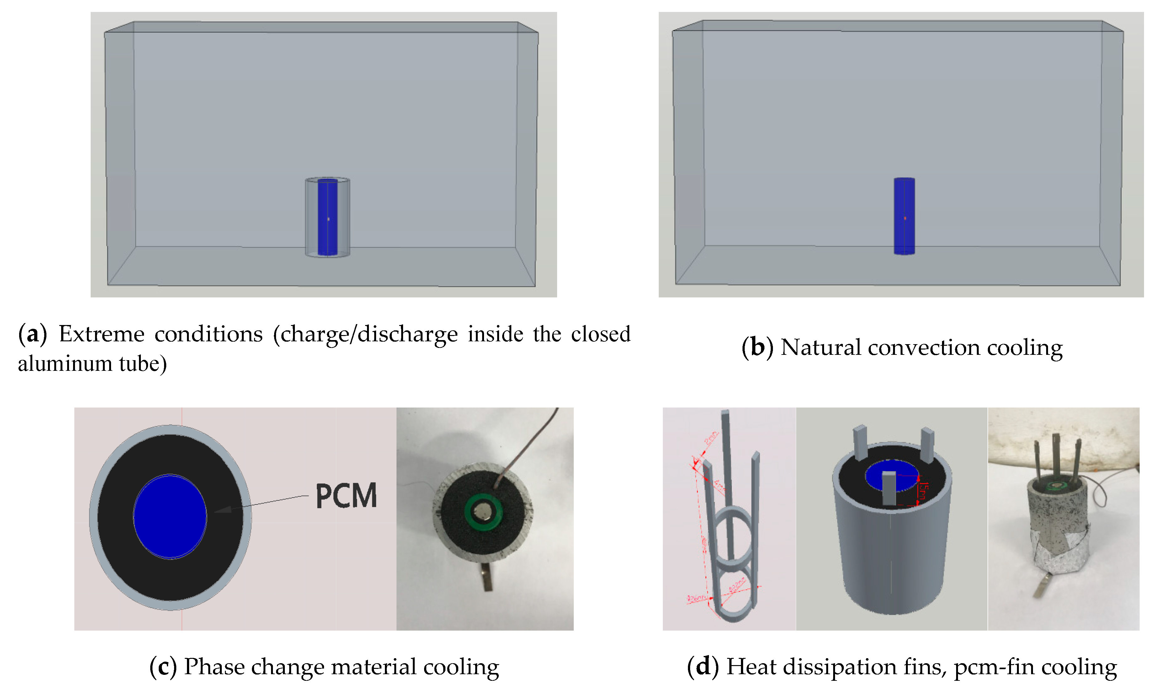 Applsci 10 07354 g001 Applsci 10 07354 g001