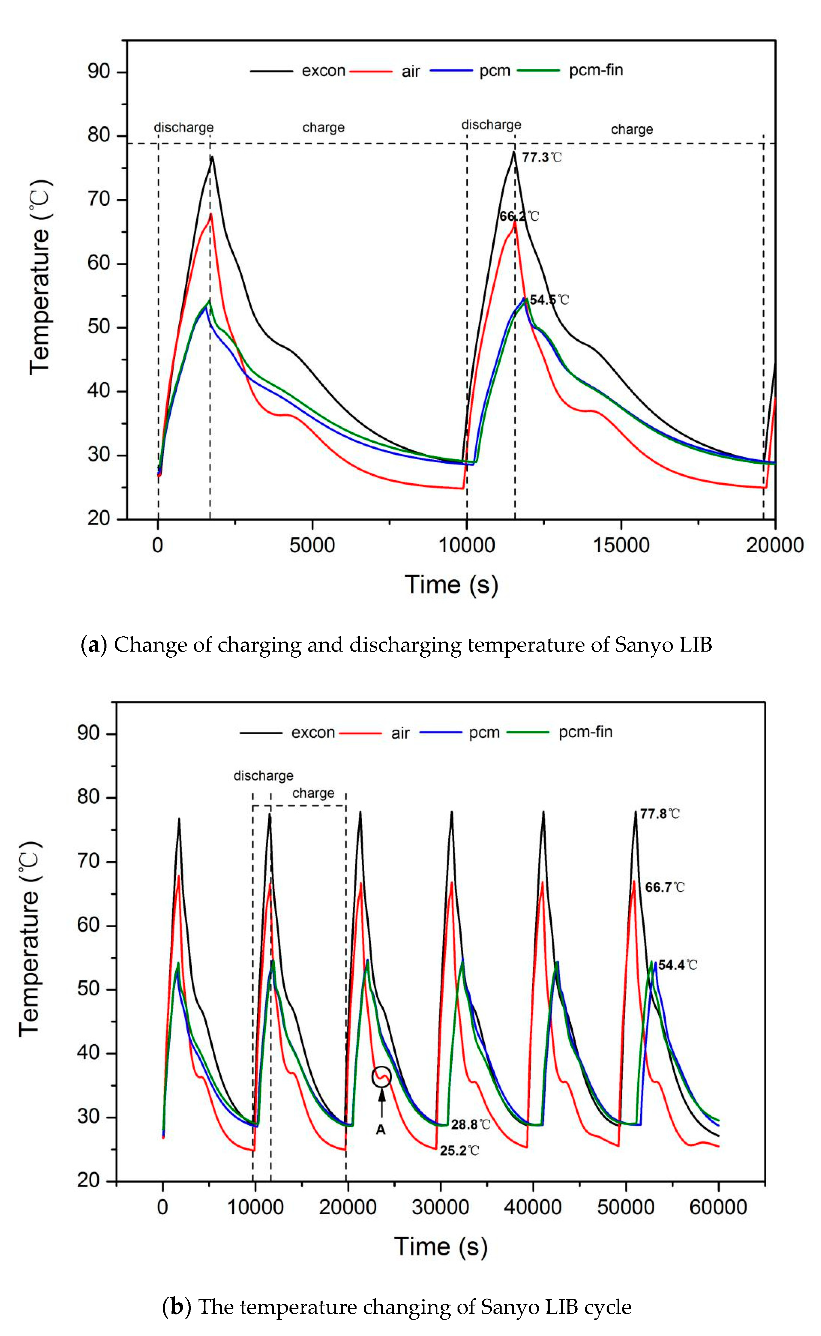 Applsci 10 07354 g003 Applsci 10 07354 g003