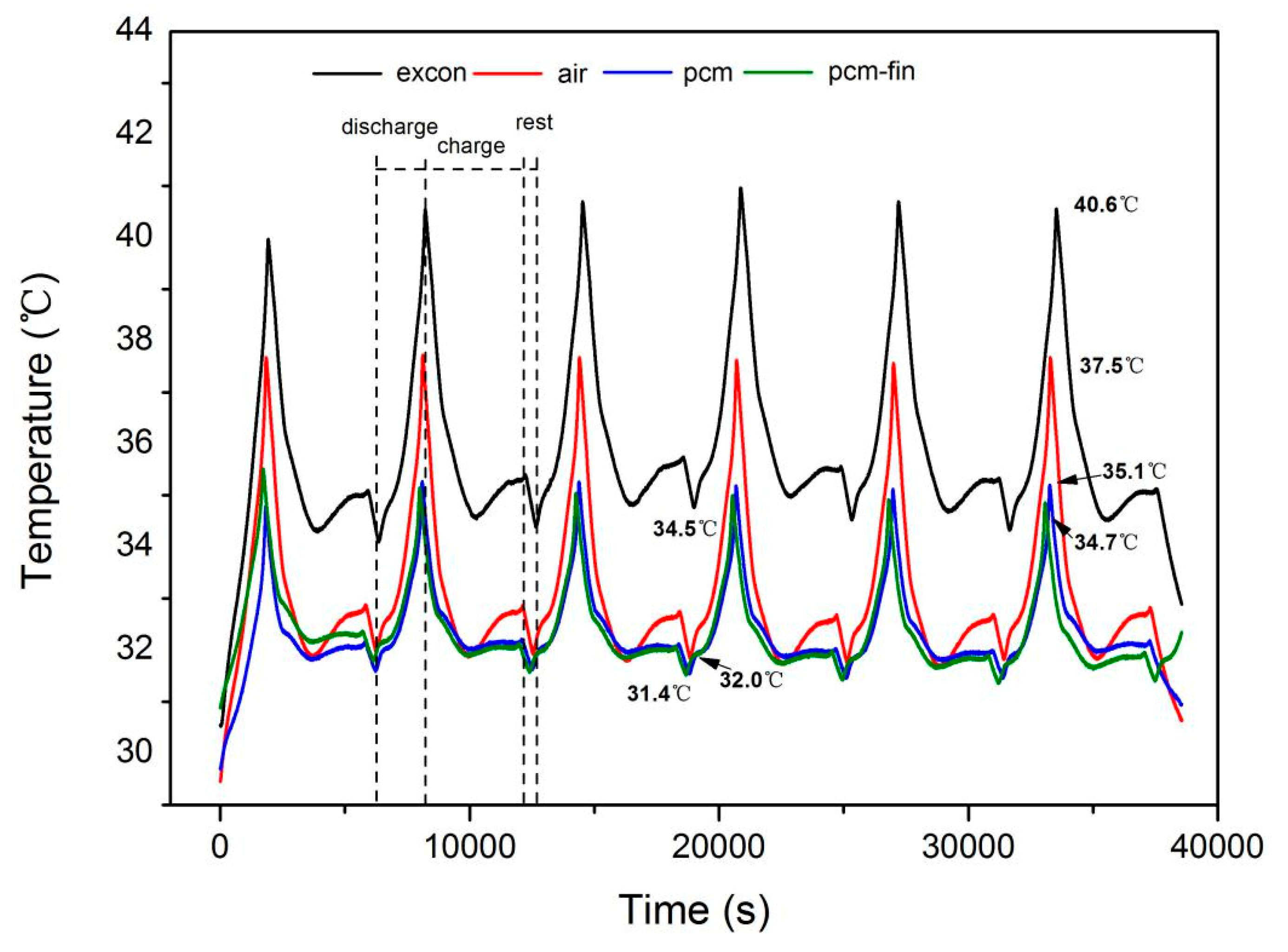 Applsci 10 07354 g004 Applsci 10 07354 g004