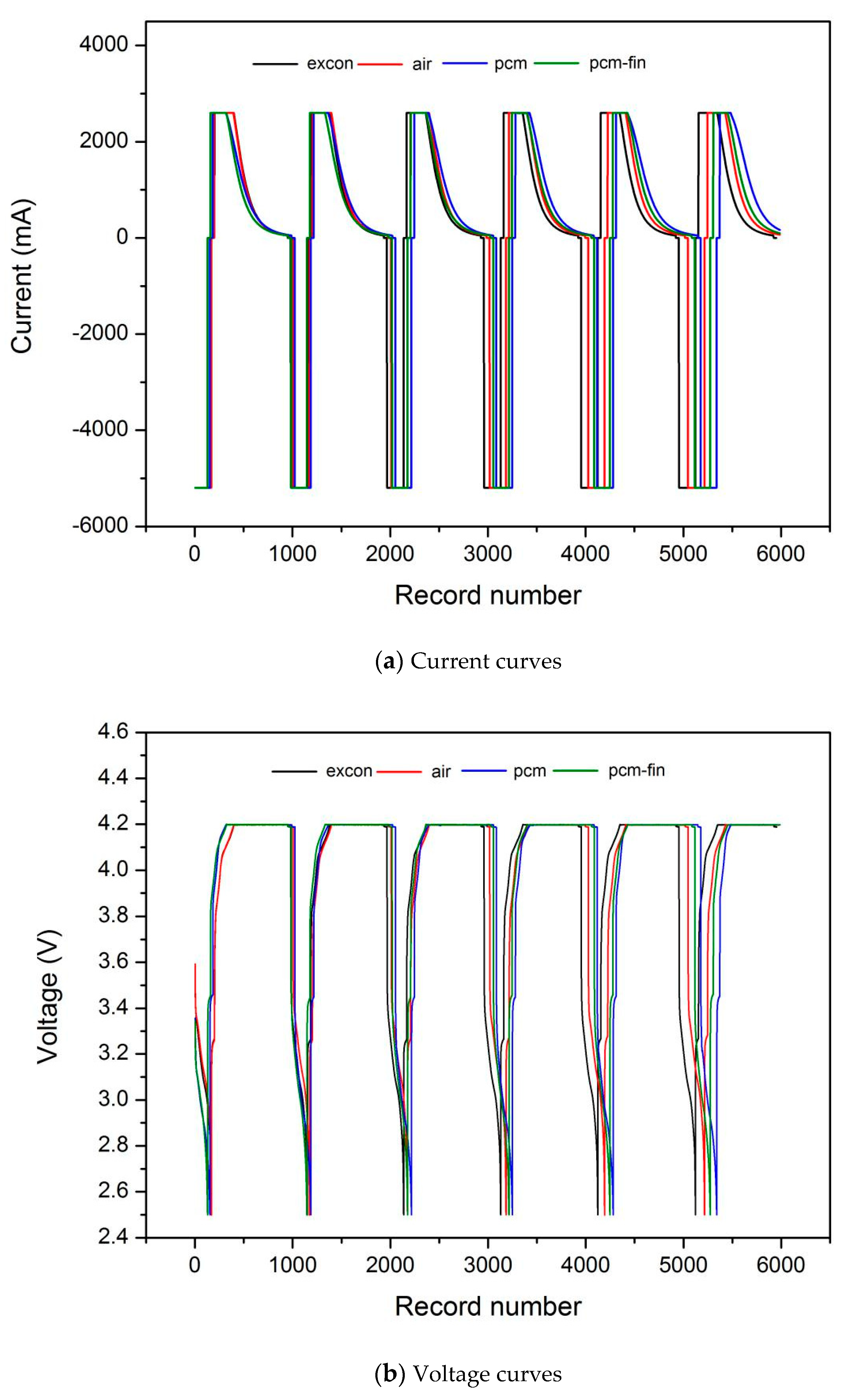 Applsci 10 07354 g005 Applsci 10 07354 g005