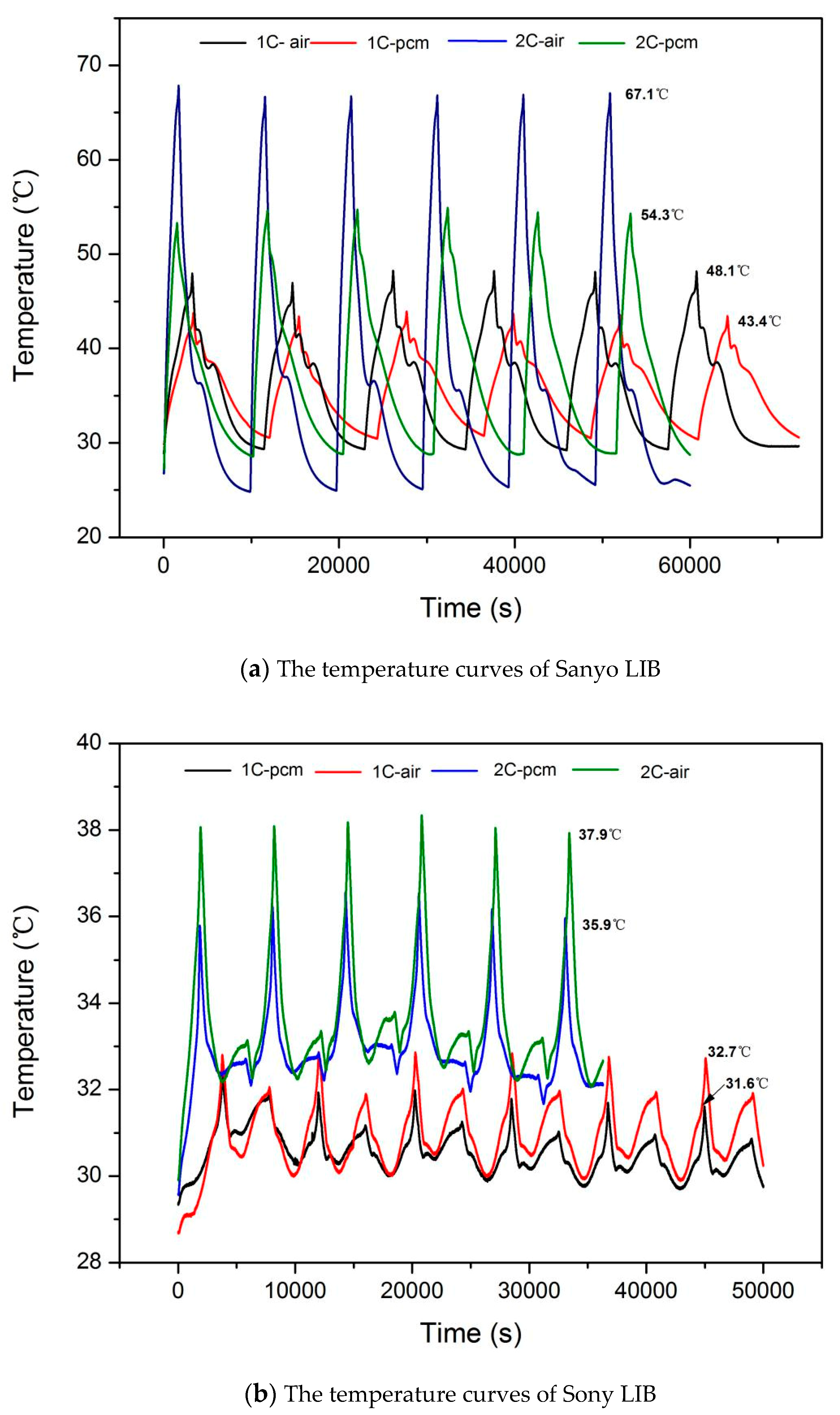 Applsci 10 07354 g007 Applsci 10 07354 g007