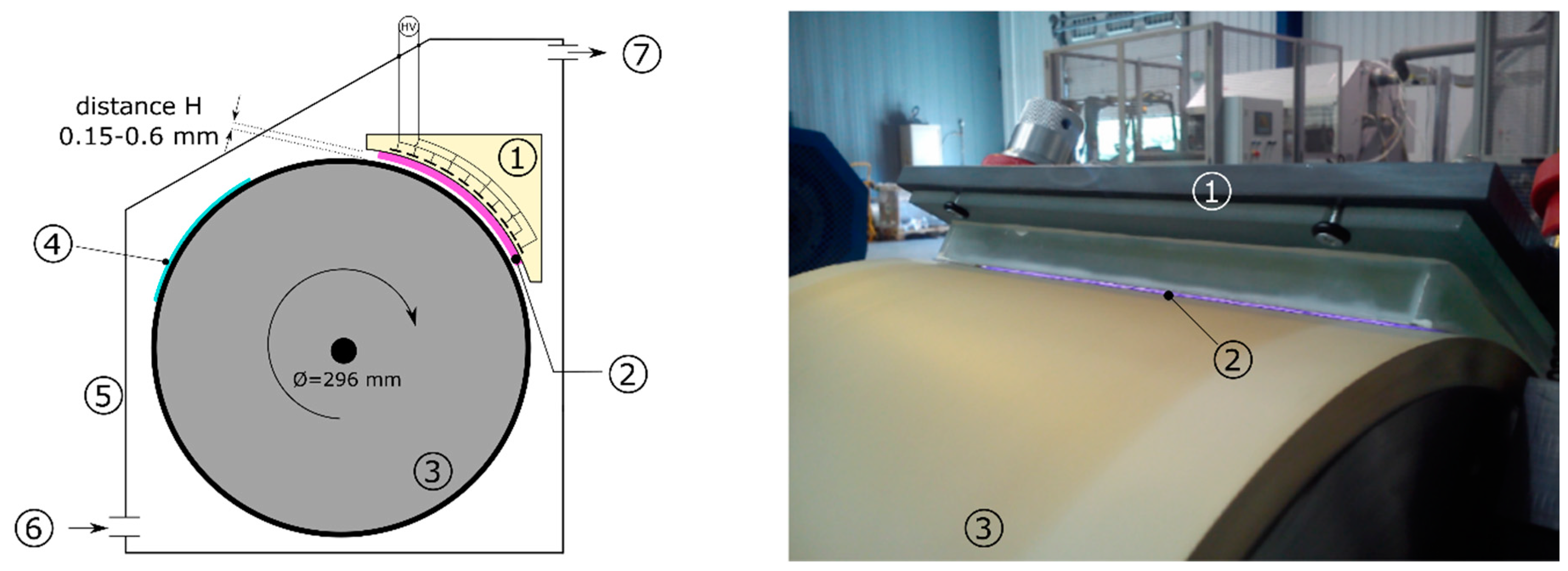 Applsci 10 07356 g001 Applsci 10 07356 g001