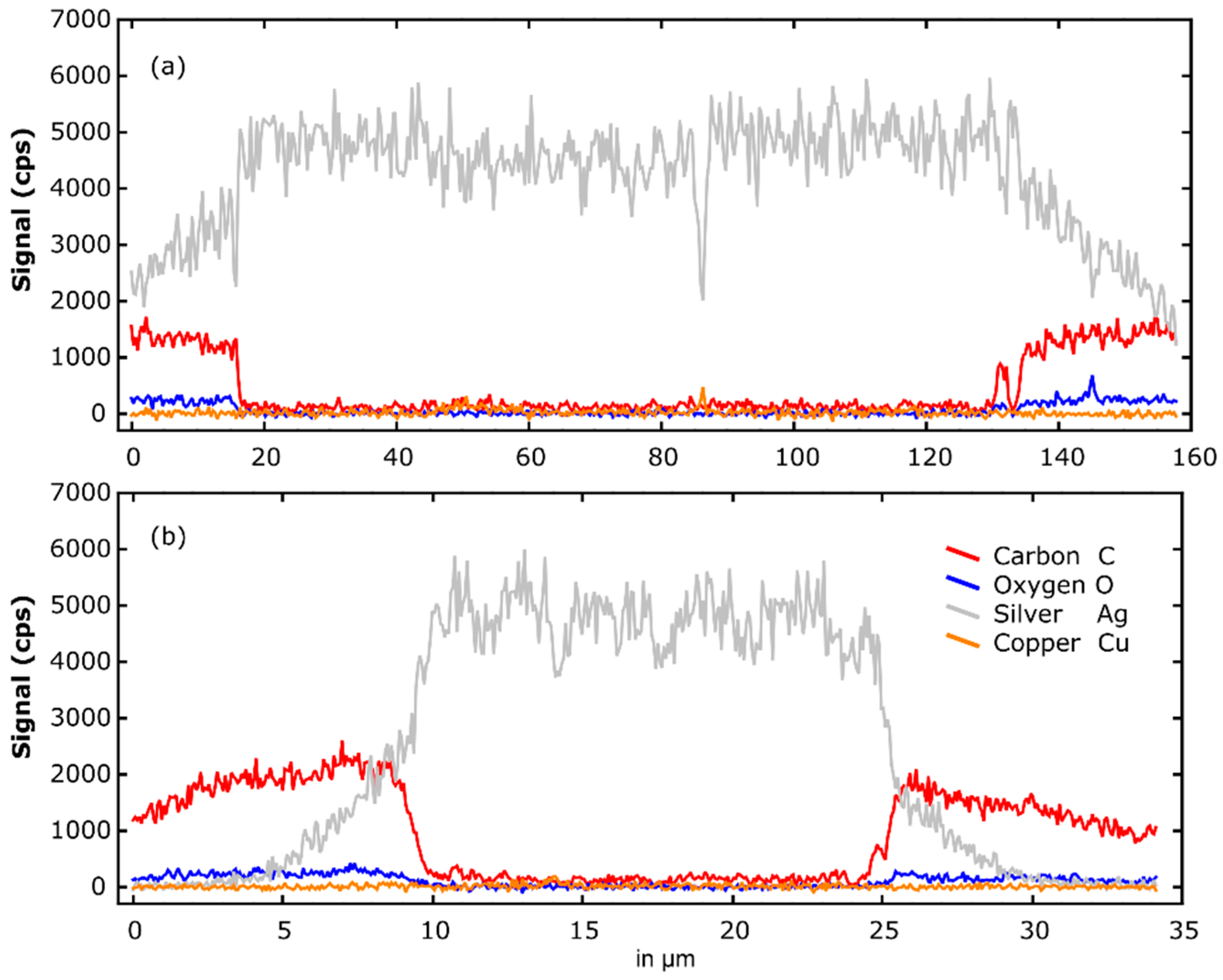 Applsci 10 07356 g005 Applsci 10 07356 g005