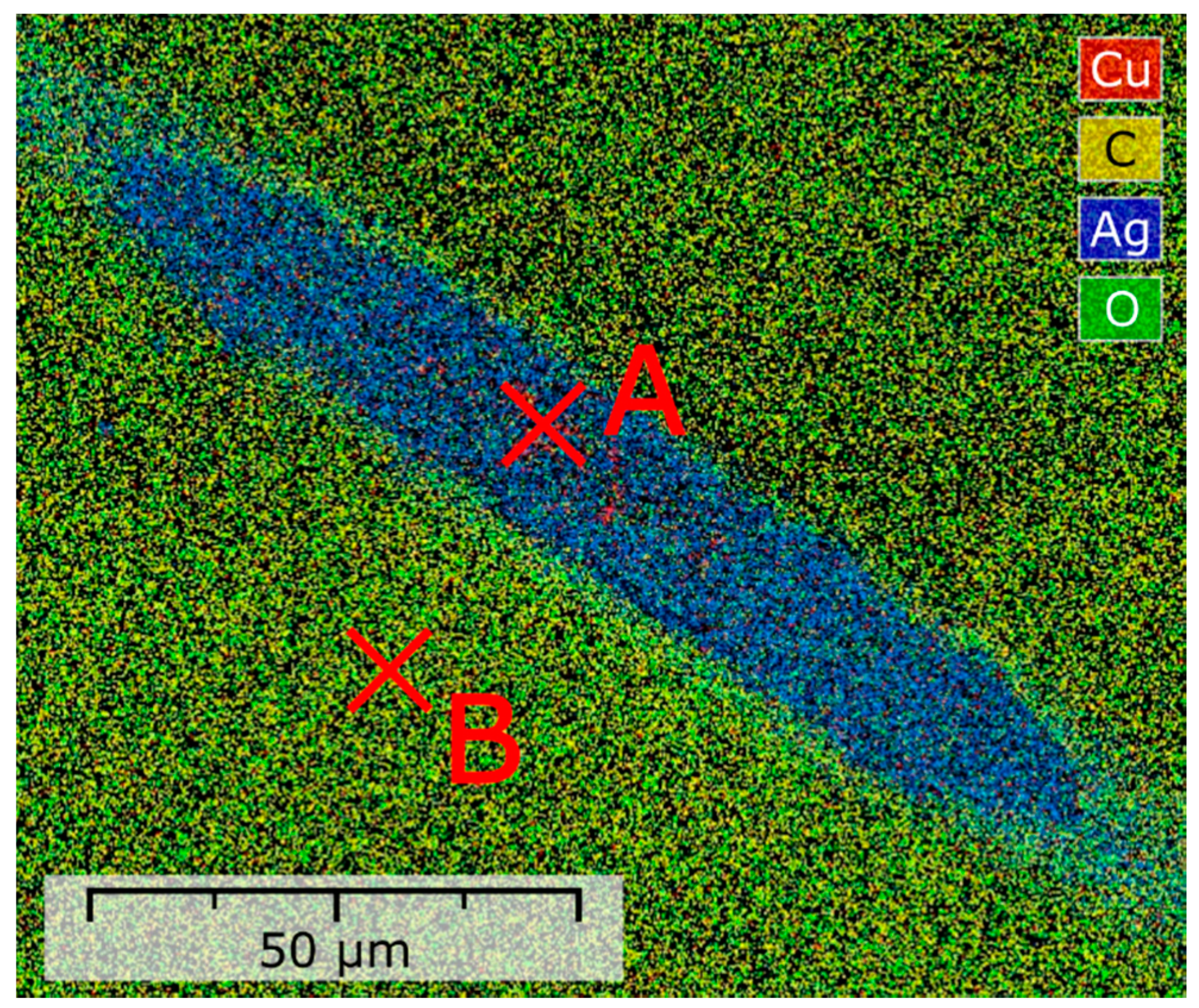 Applsci 10 07356 g006 Applsci 10 07356 g006