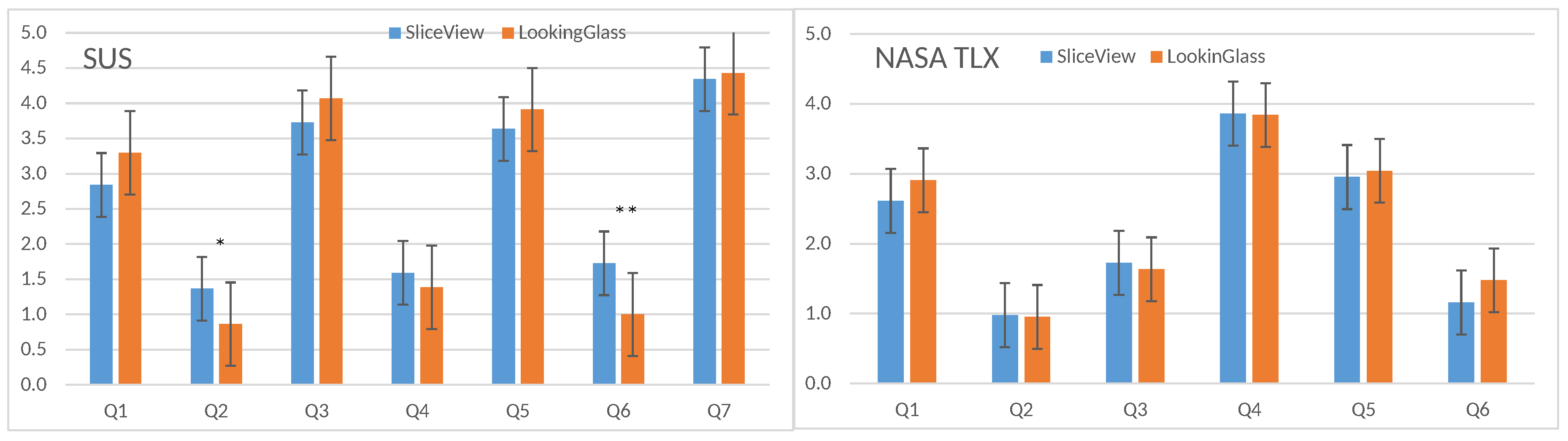 Applsci 10 07357 g011