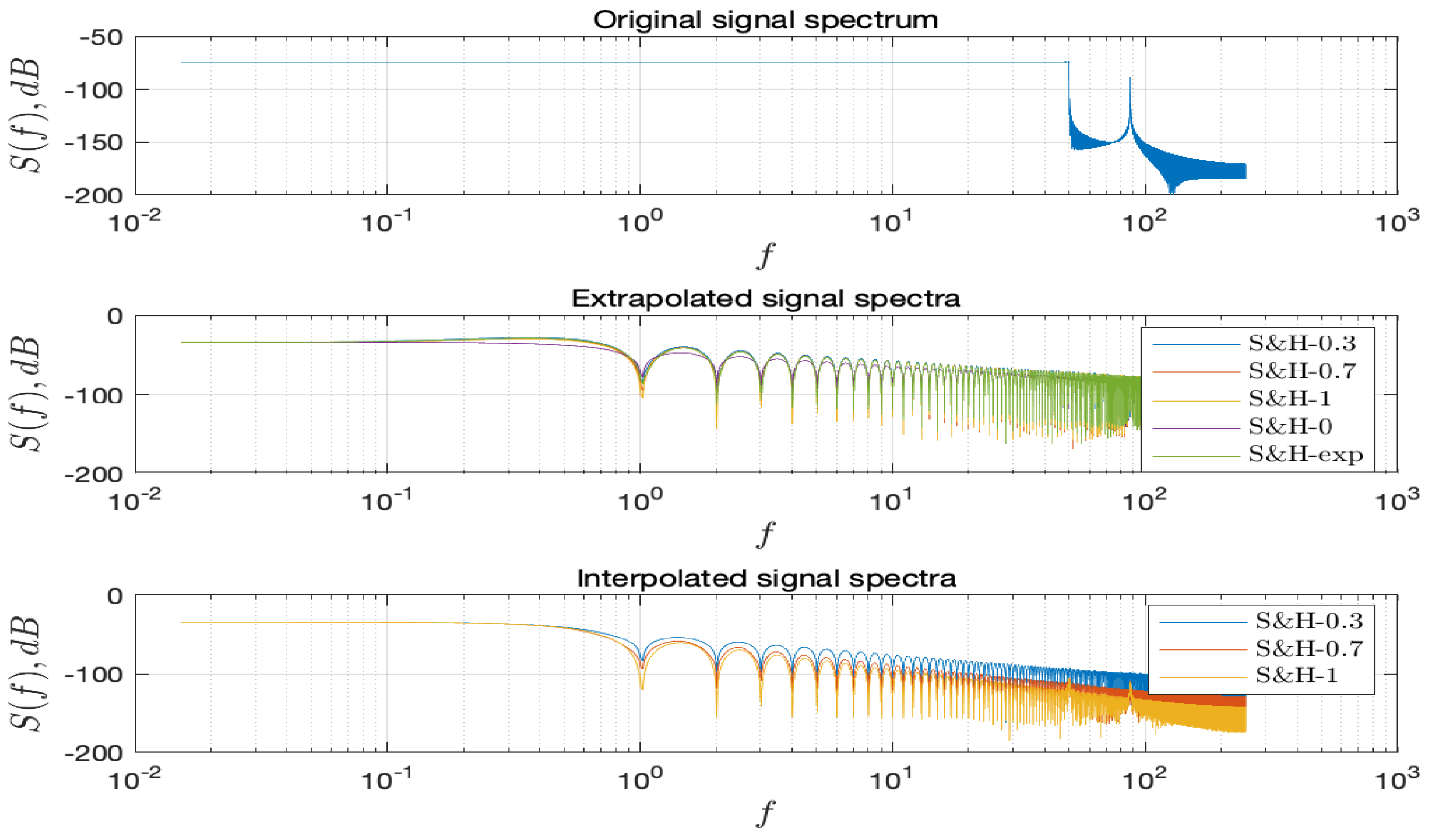 Applsci 10 07360 g001 Applsci 10 07360 g001