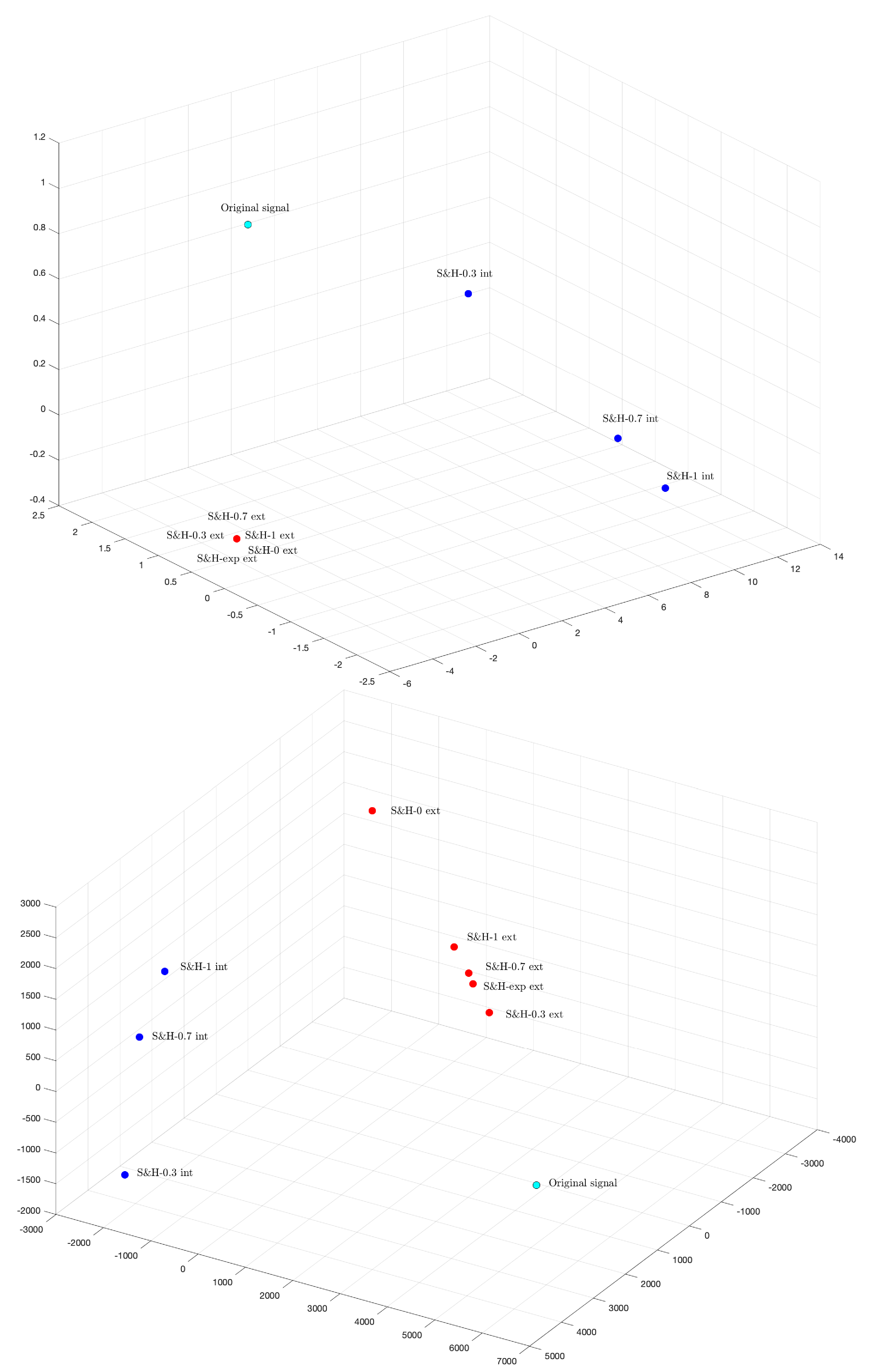 Applsci 10 07360 g004 Applsci 10 07360 g004