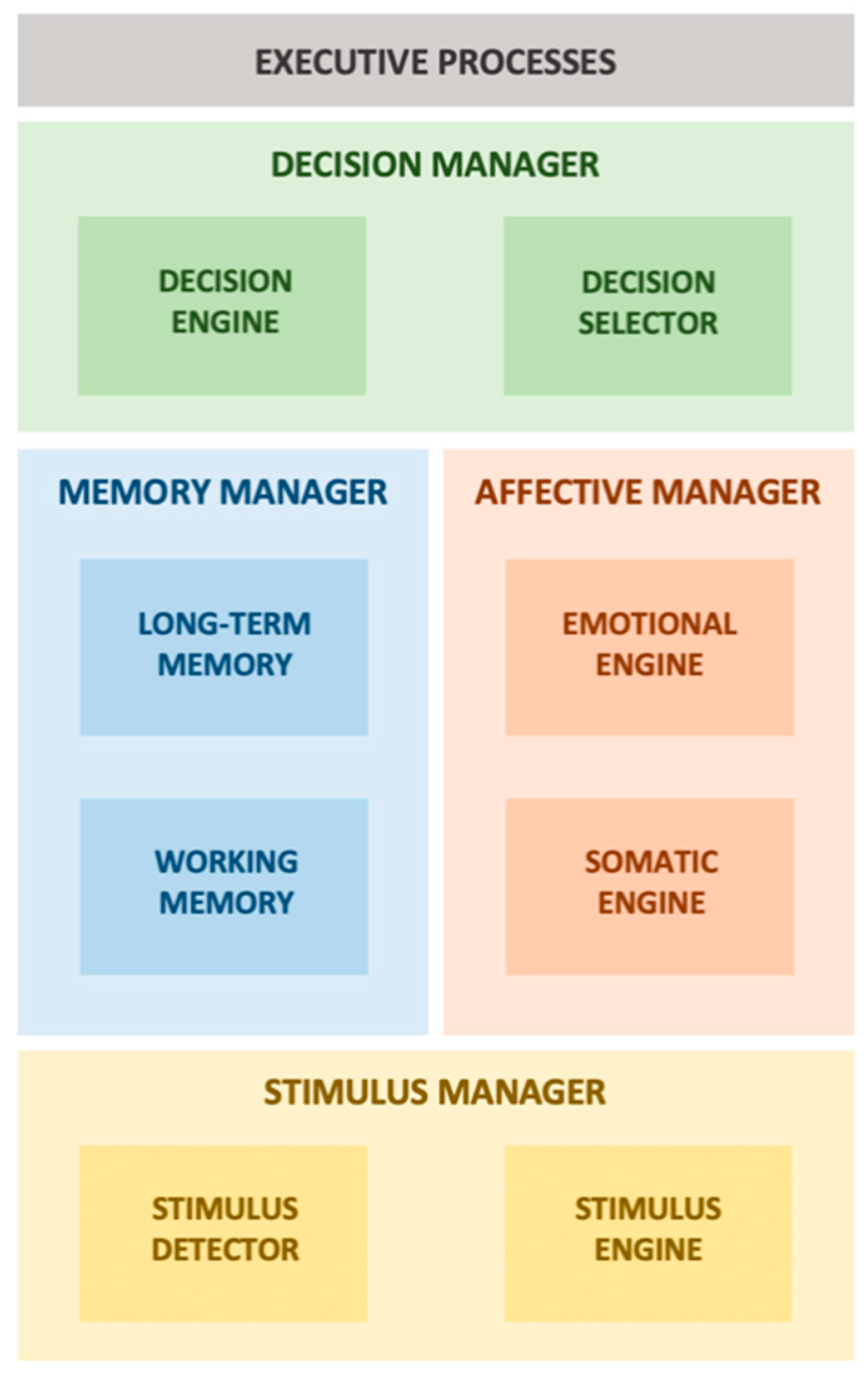 Applsci 10 07361 g003