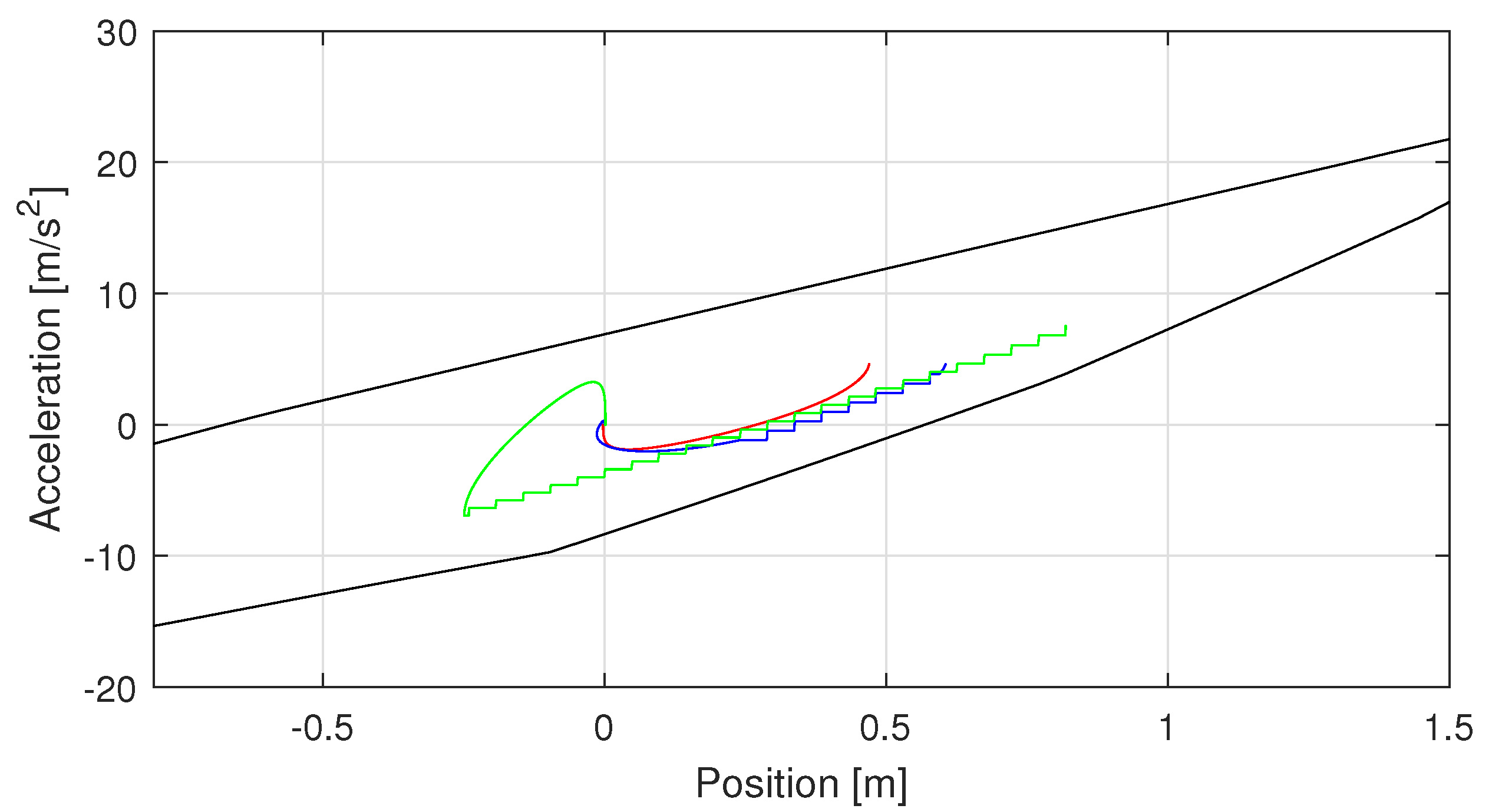 Applsci 10 07362 g004