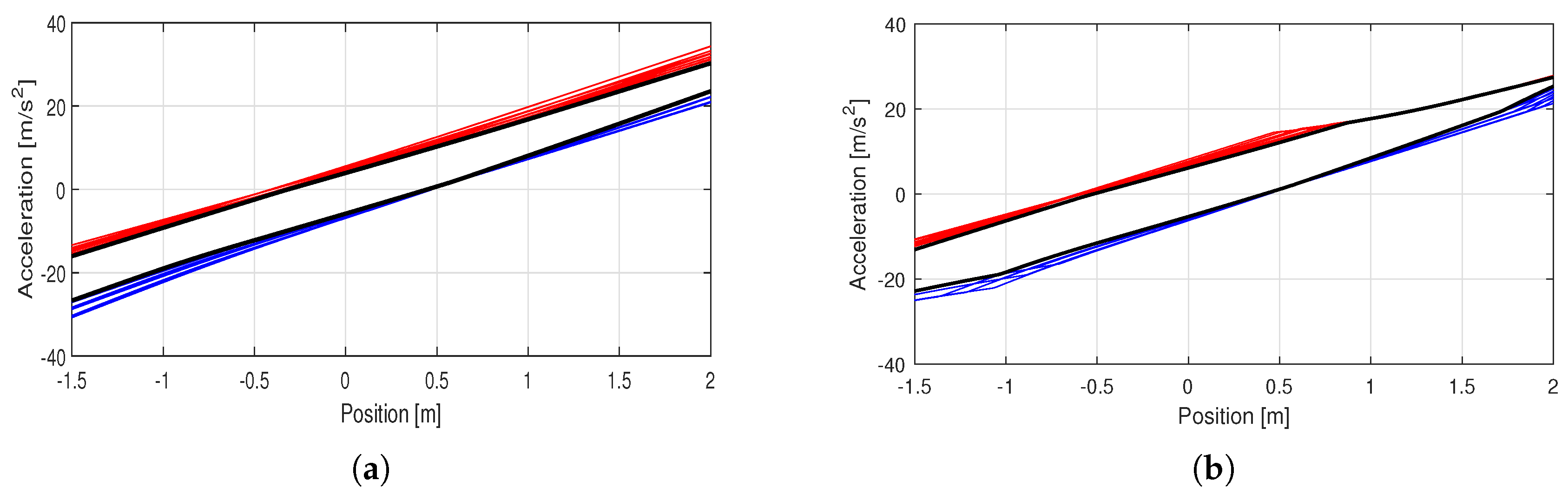 Applsci 10 07362 g007
