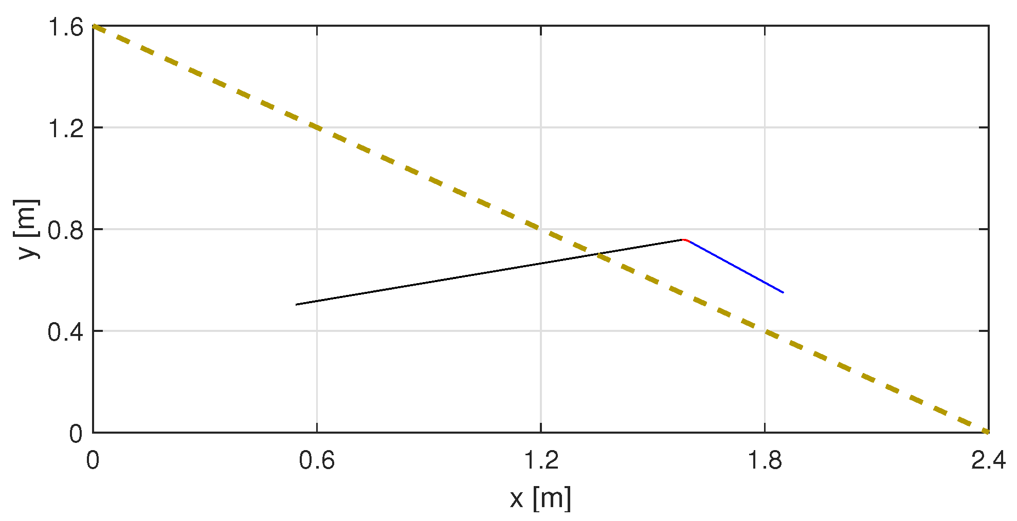 Applsci 10 07362 g009