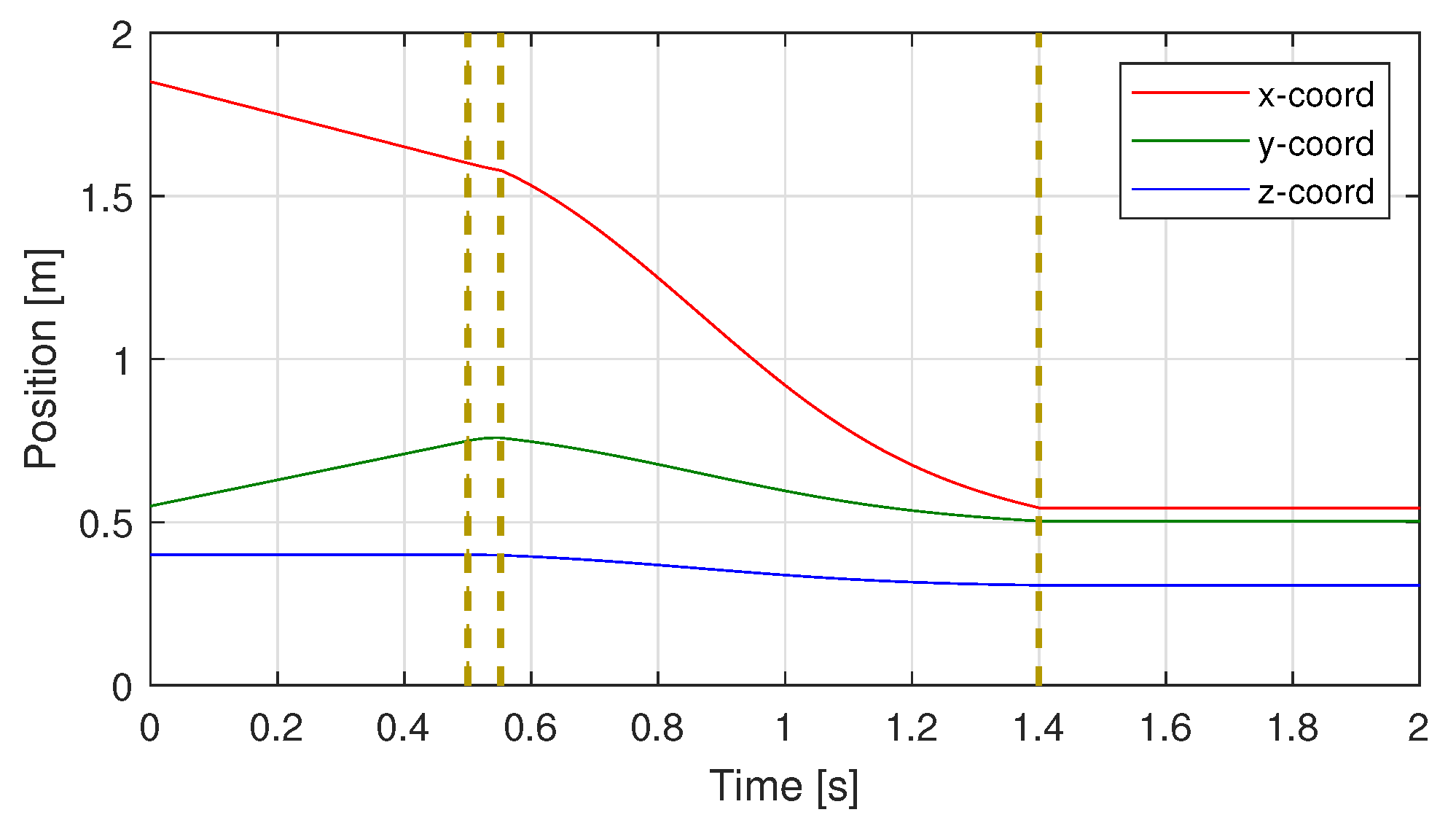 Applsci 10 07362 g011