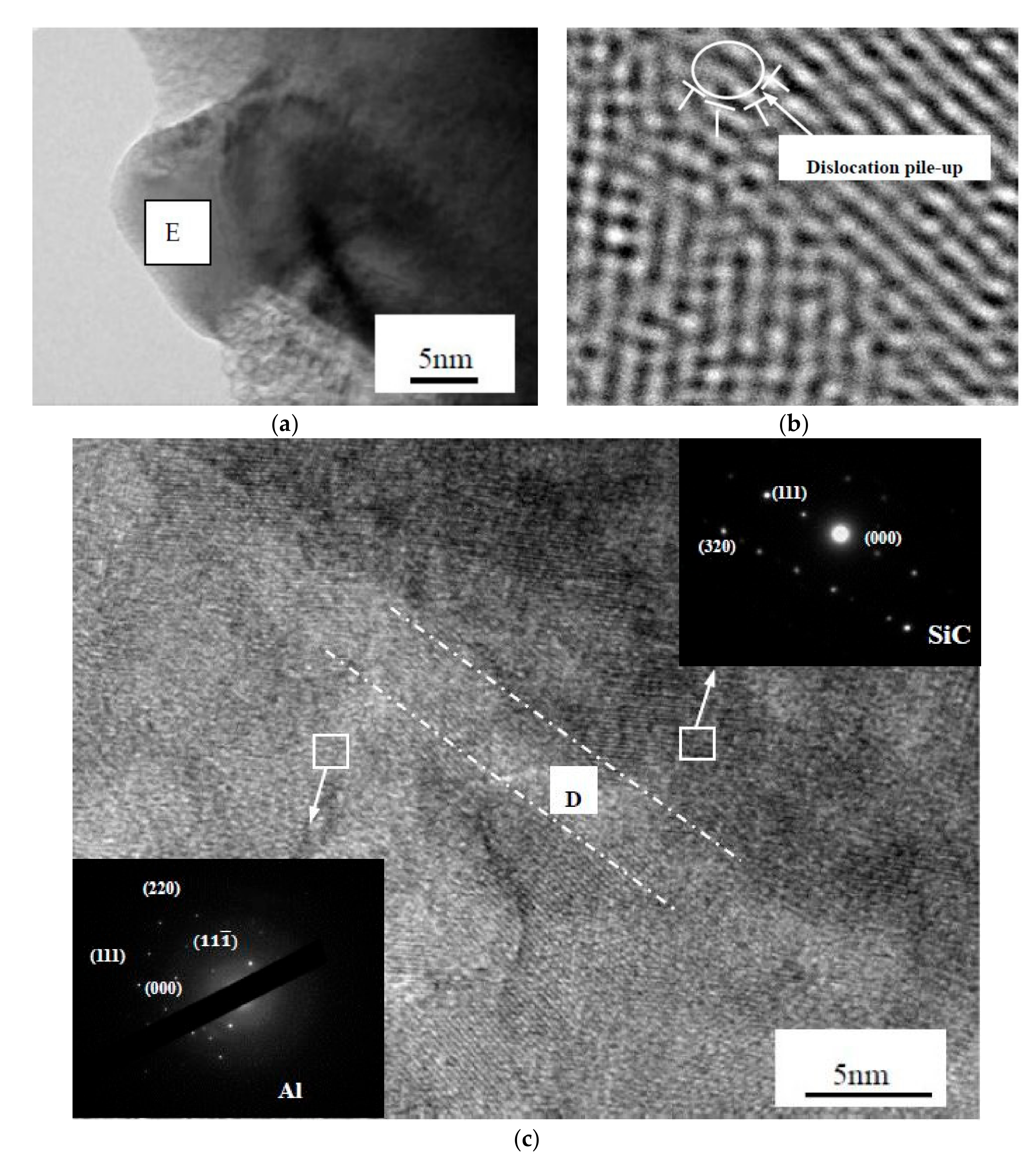 Applsci 10 07363 g007 550