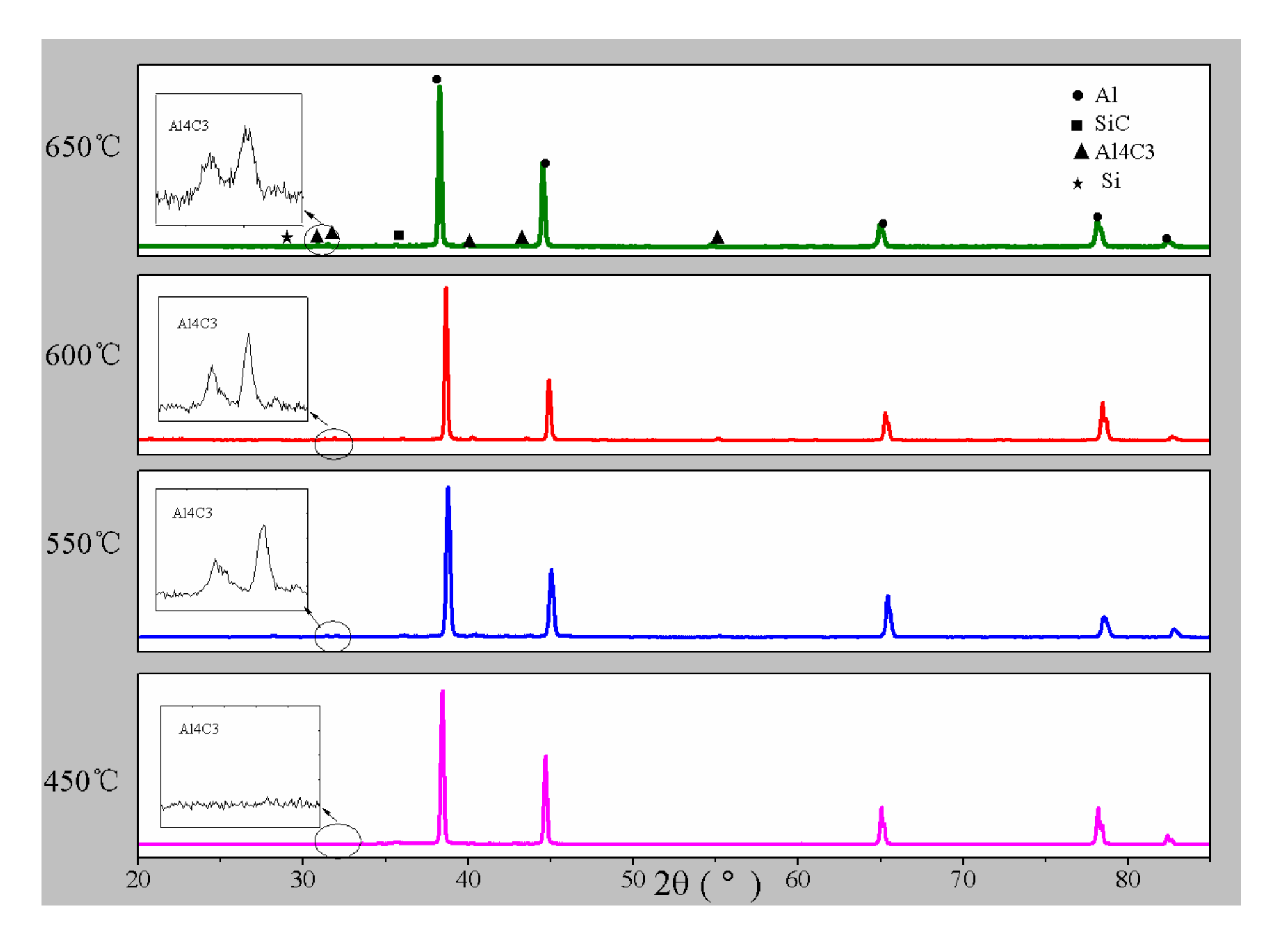 Applsci 10 07363 g010 550
