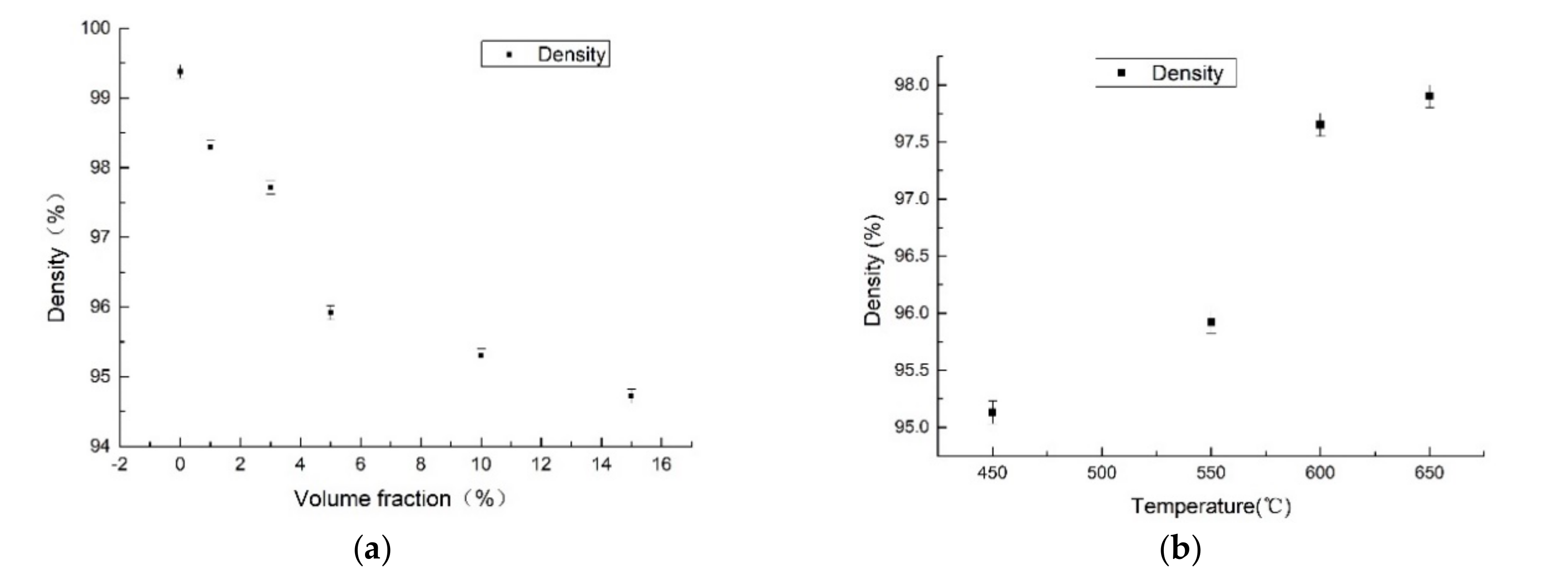 Applsci 10 07363 g011 550