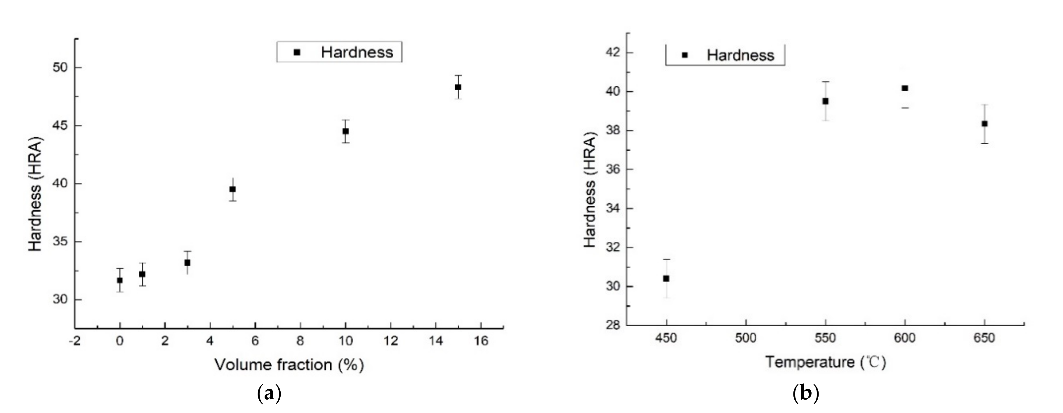 Applsci 10 07363 g012 550