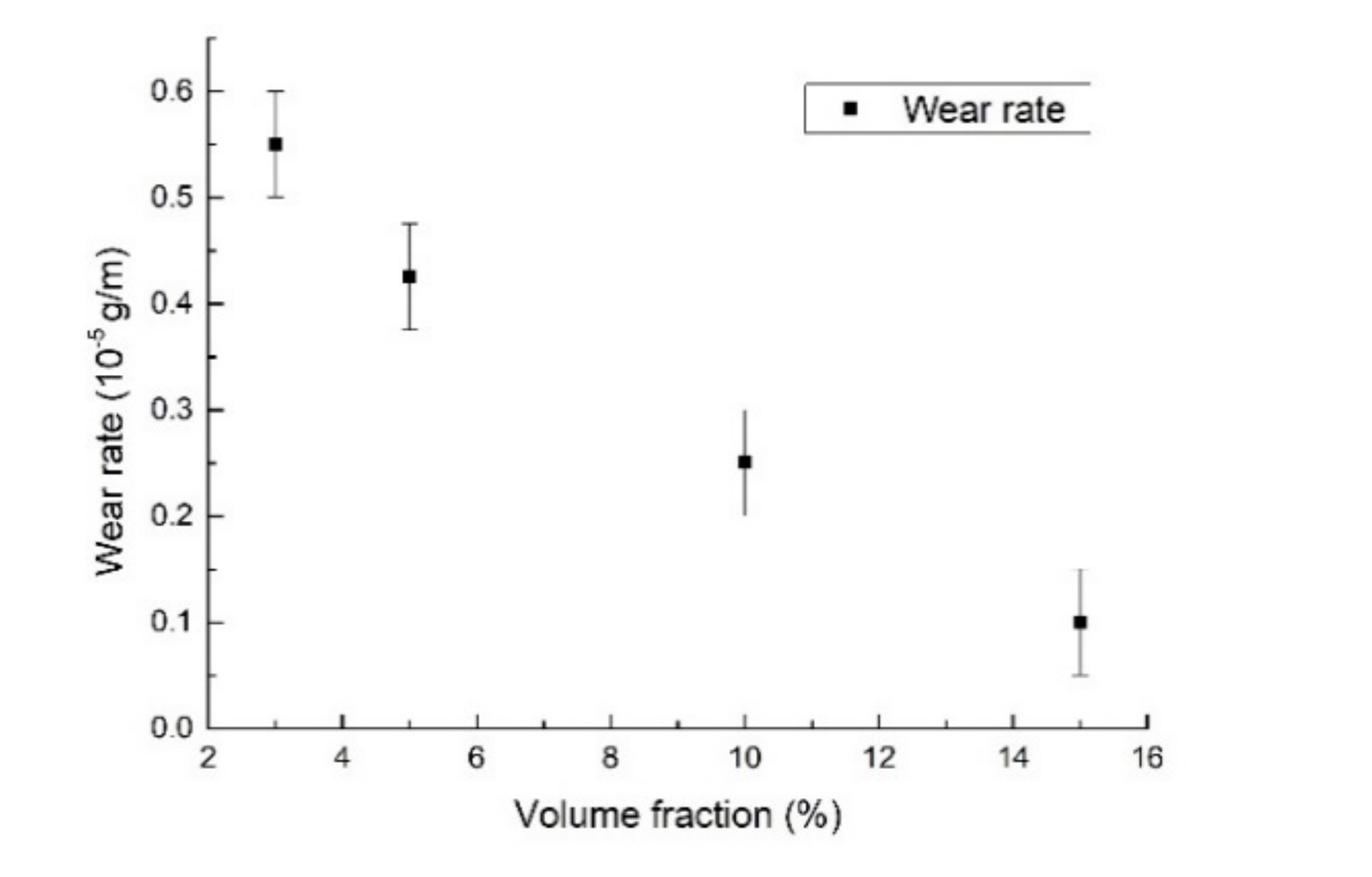 Applsci 10 07363 g015 550