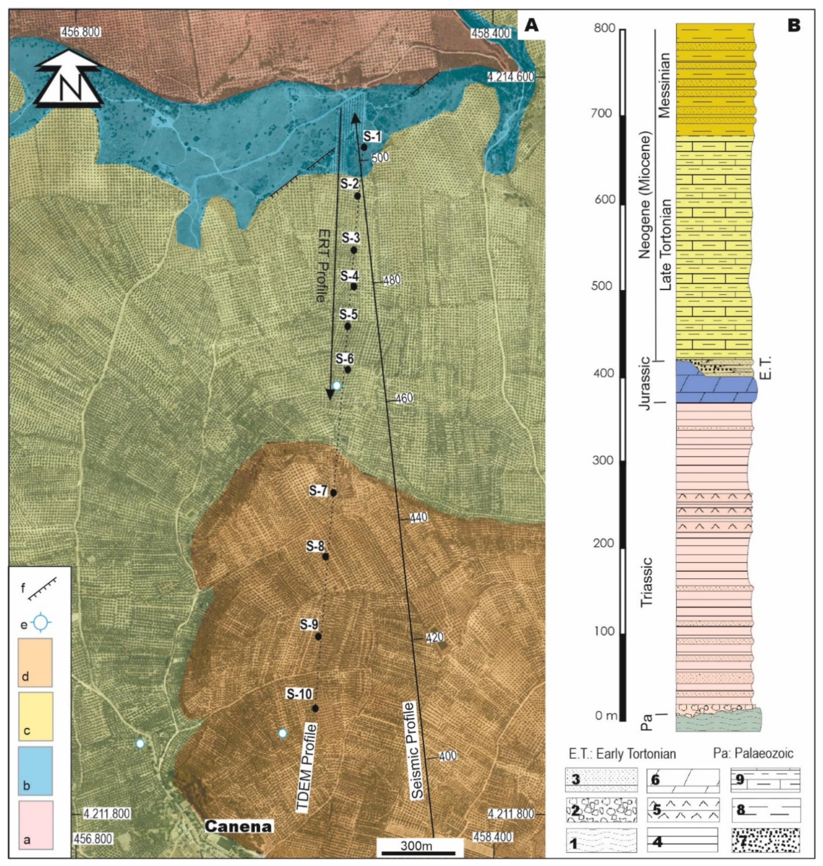 Applsci 10 07365 g002 Applsci 10 07365 g002