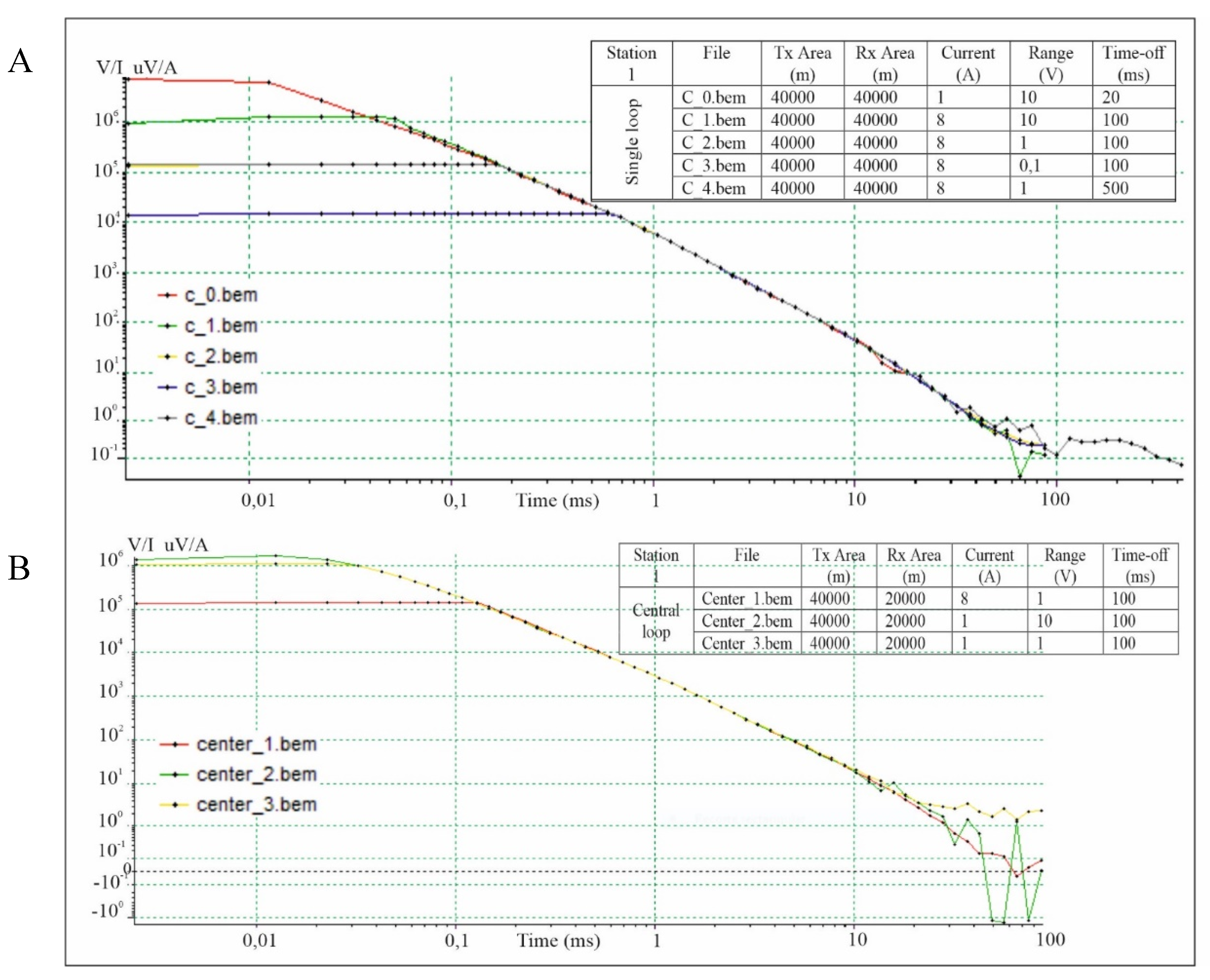 Applsci 10 07365 g004 Applsci 10 07365 g004