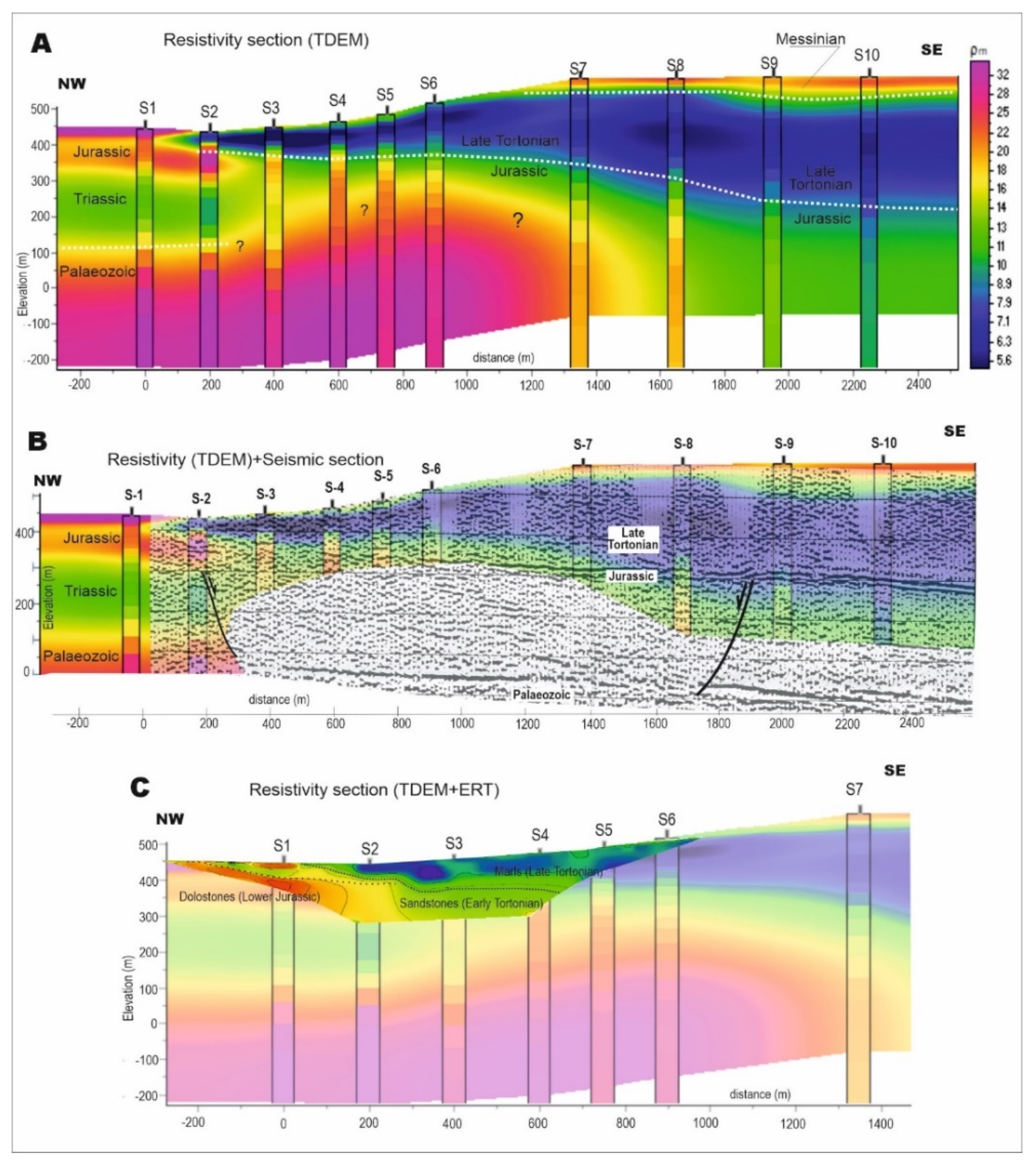 Applsci 10 07365 g007 Applsci 10 07365 g007