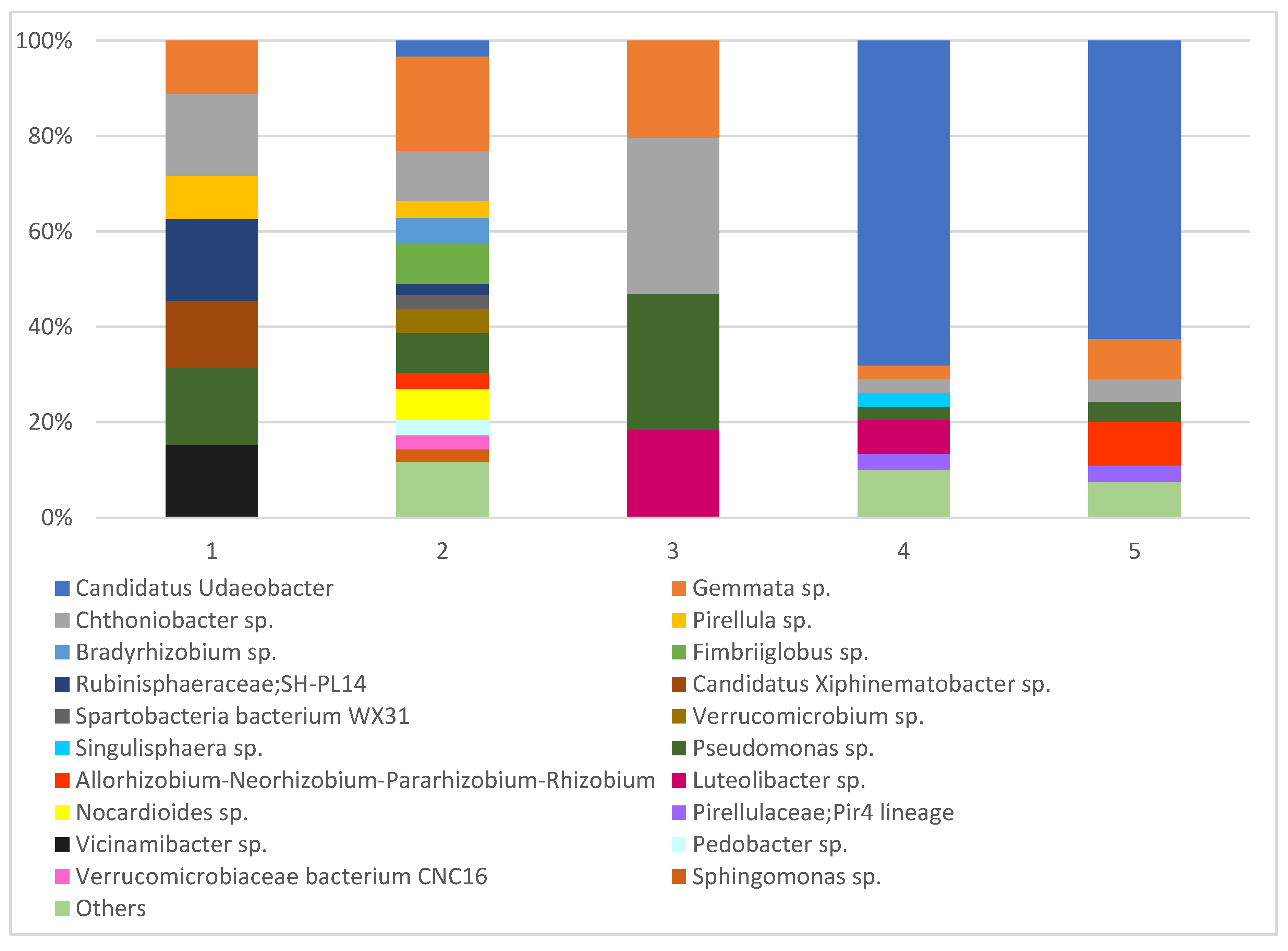 Applsci 10 07367 g004