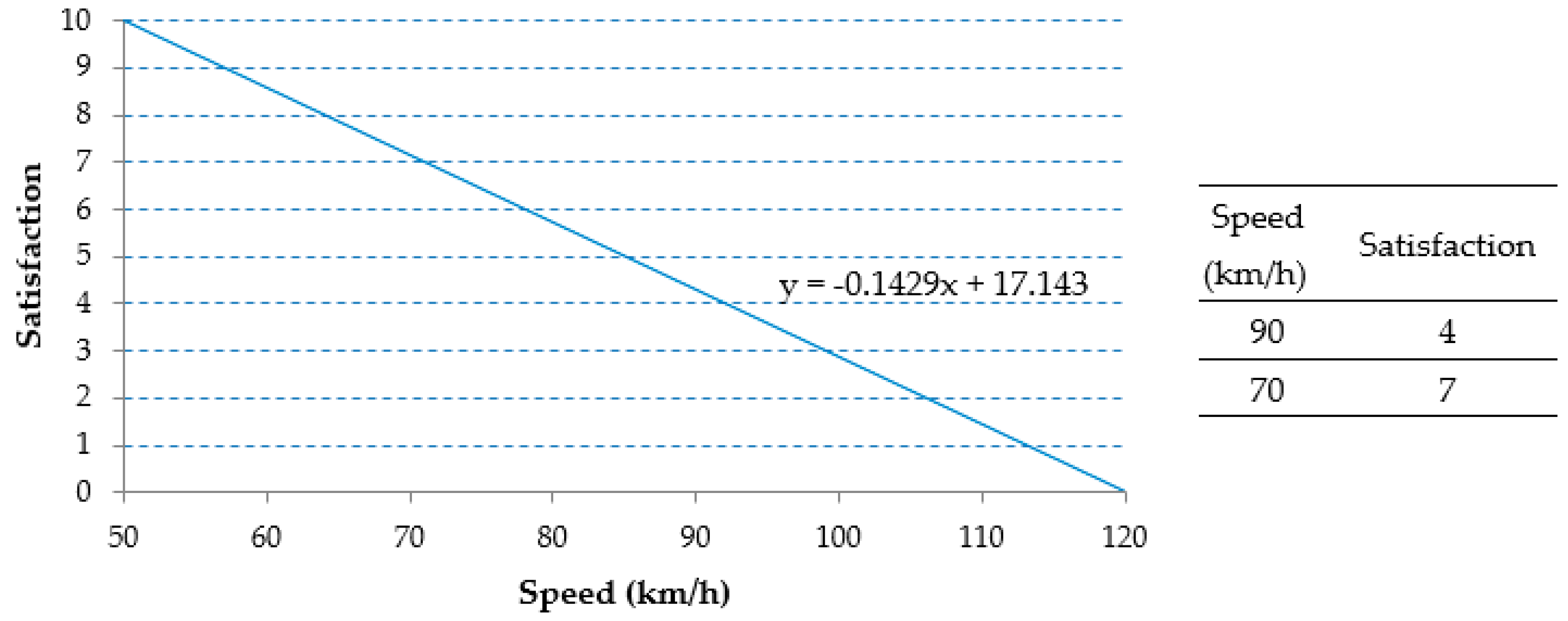 Applsci 10 07368 g004