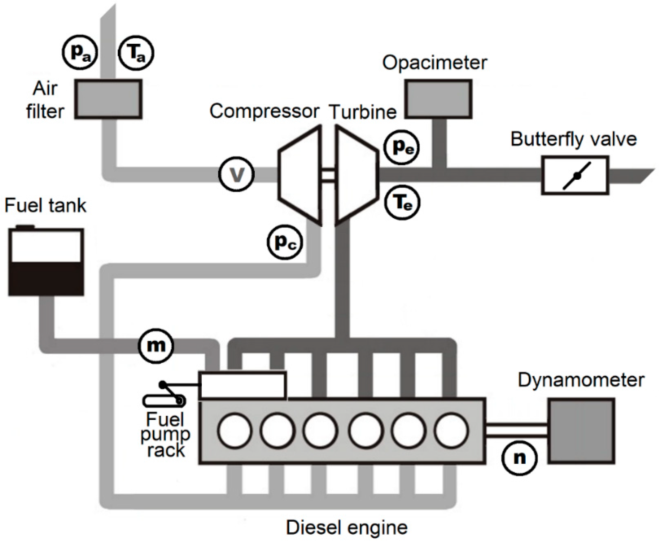 https://www.mdpi.com/applsci/applsci-10-07370/article_deploy/html/images/applsci-10-07370-g001.png