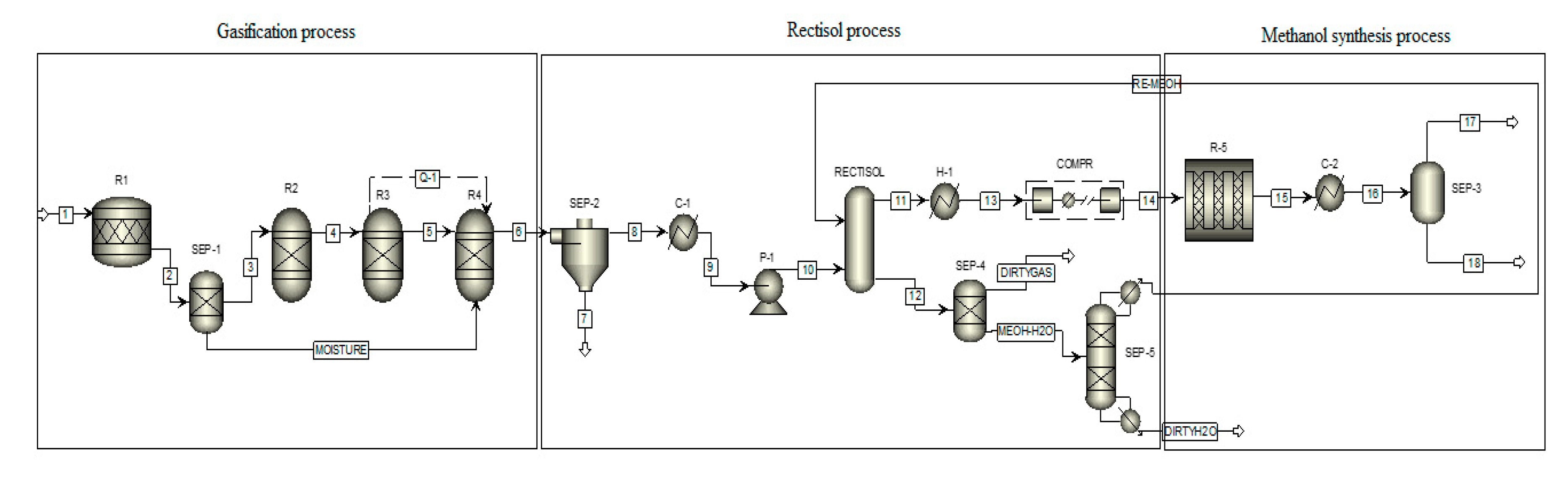 Applsci 10 07371 g001