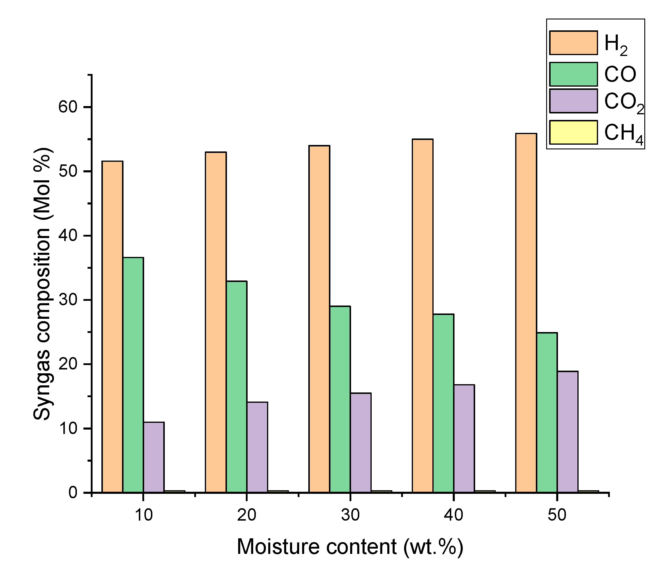 Applsci 10 07371 g004