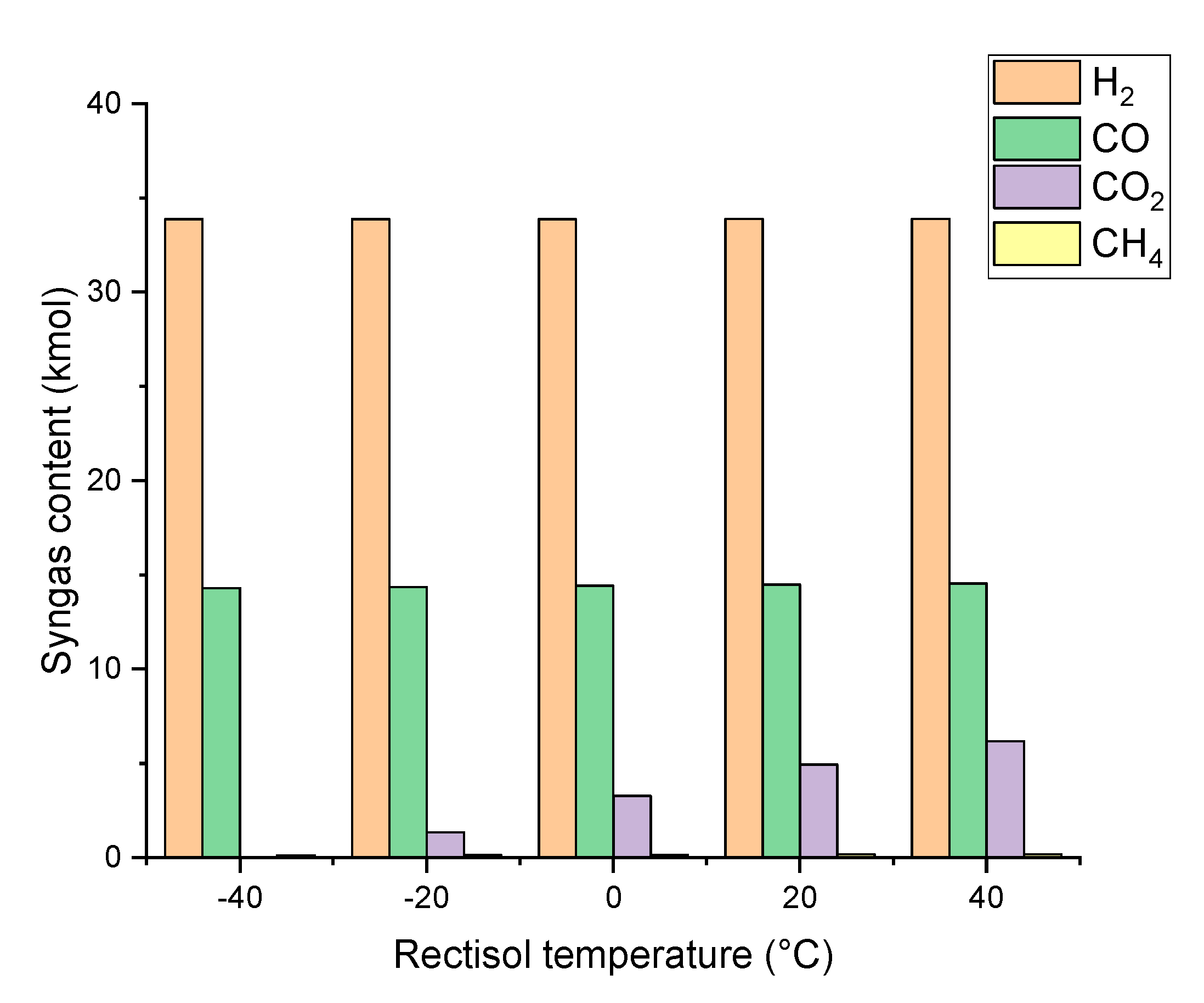 Applsci 10 07371 g006