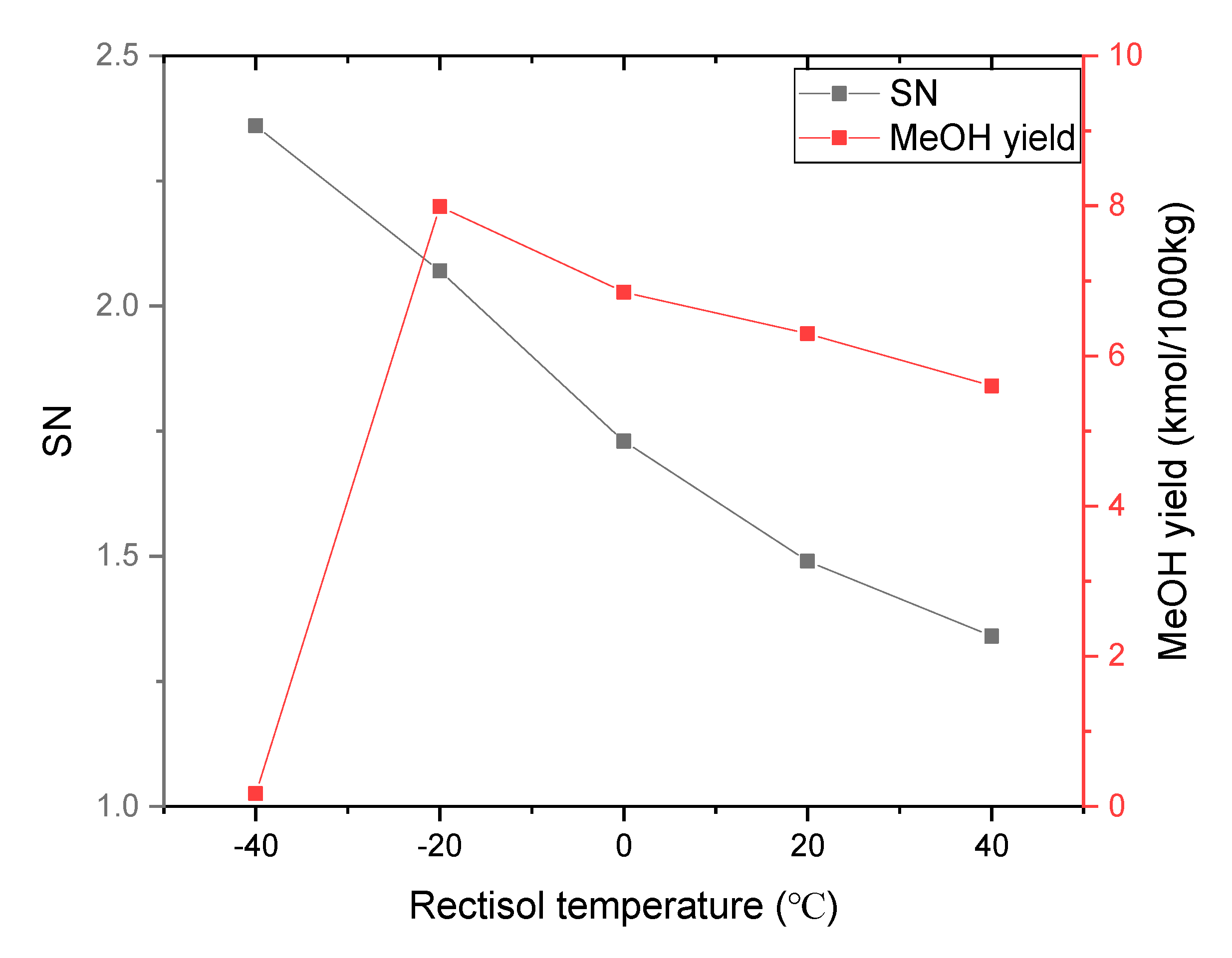 Applsci 10 07371 g007