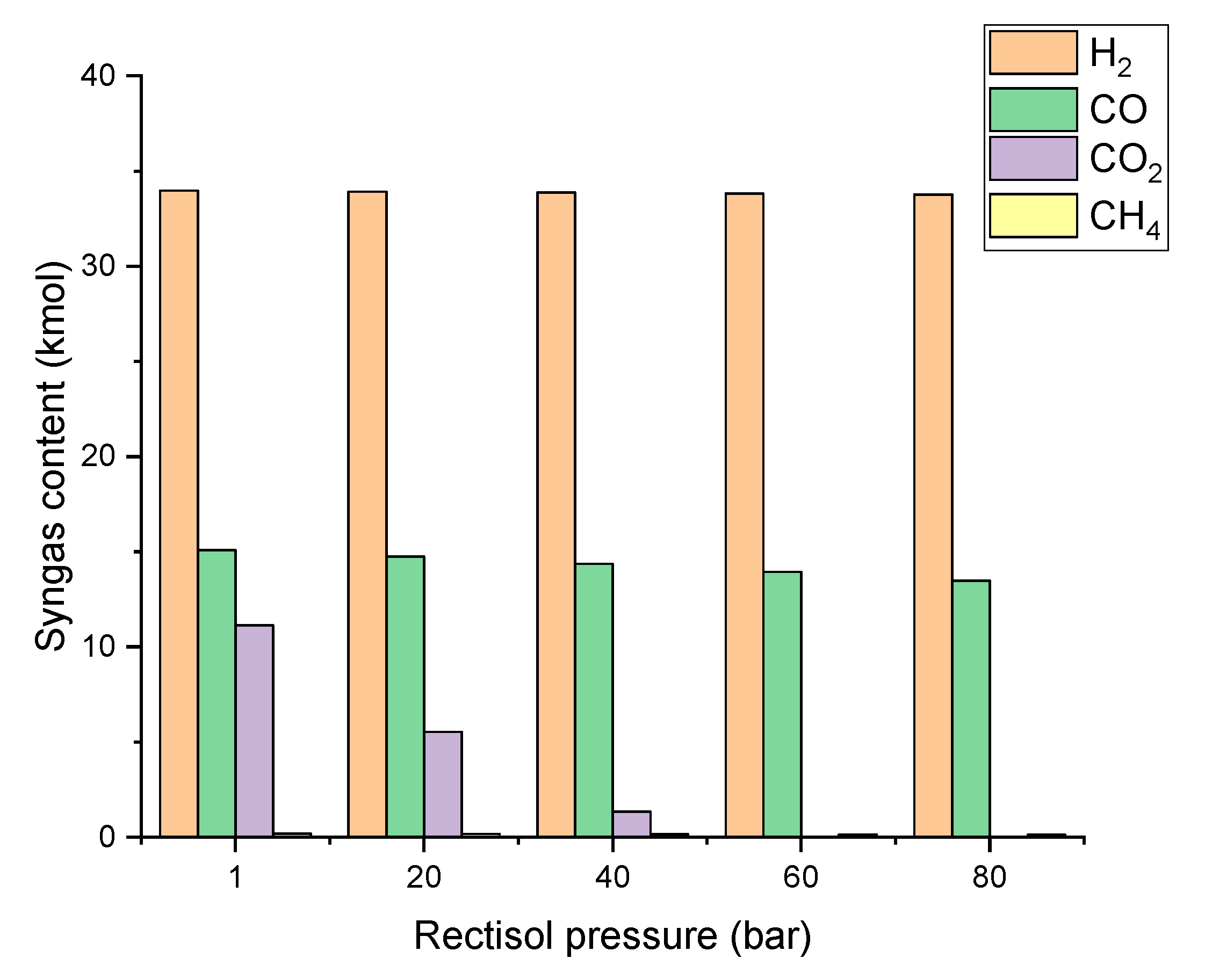 Applsci 10 07371 g008