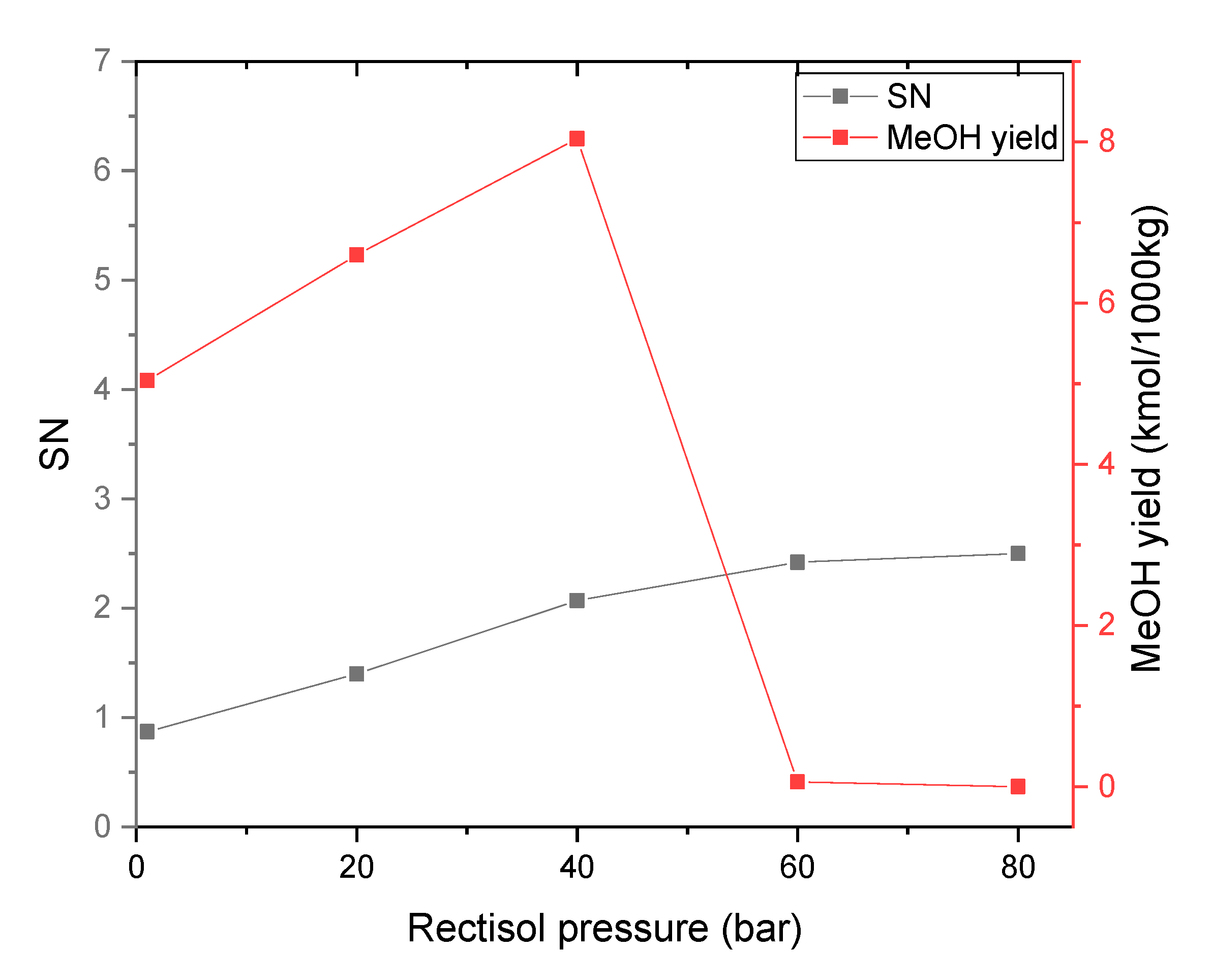 Applsci 10 07371 g009