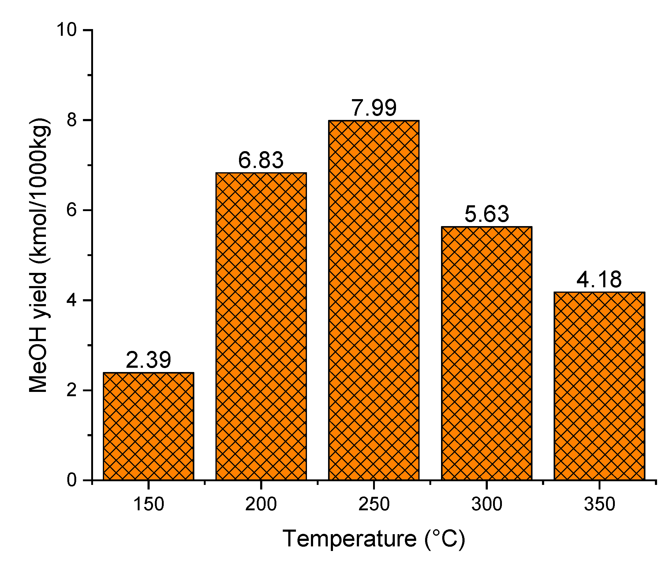Applsci 10 07371 g010