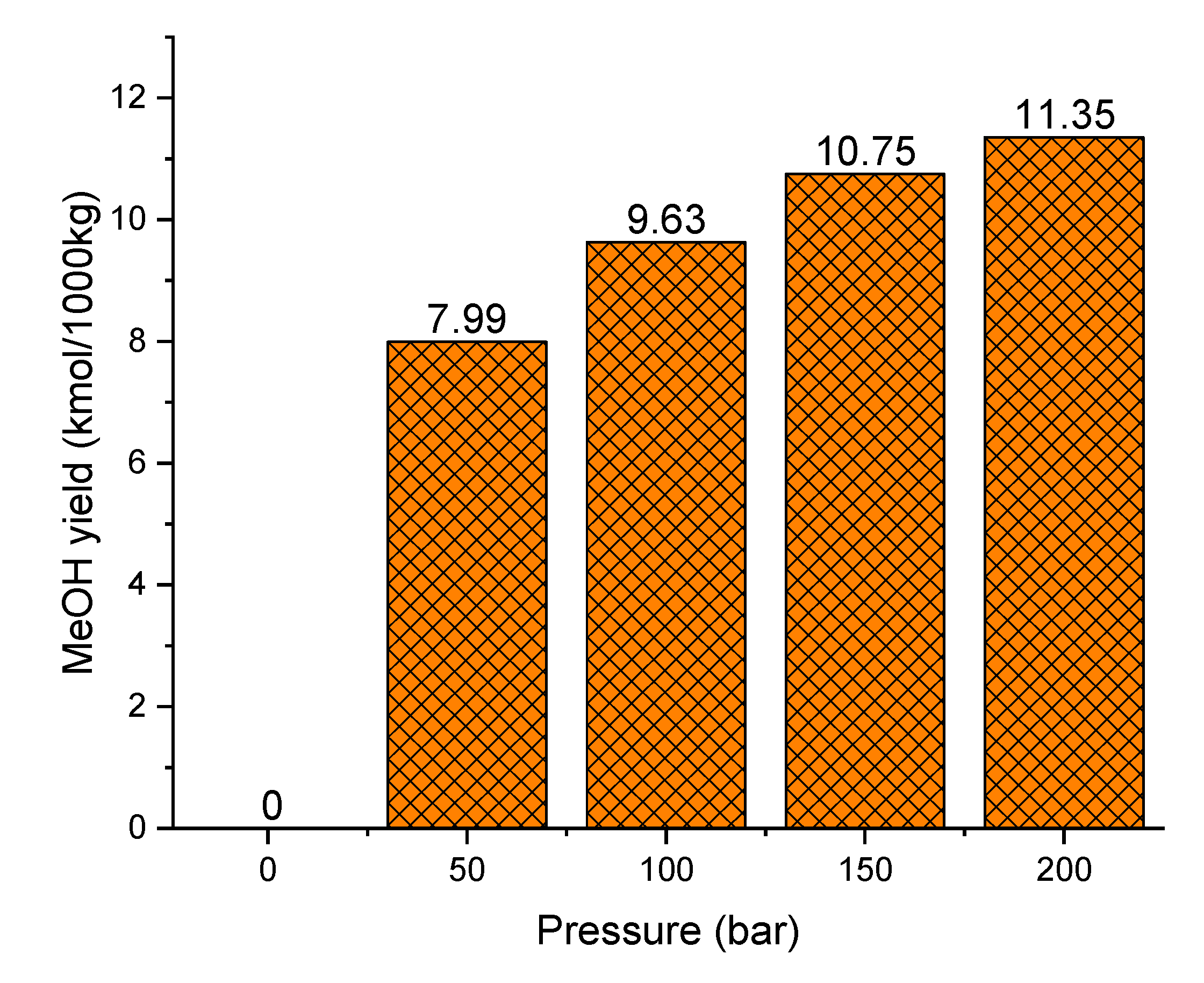 Applsci 10 07371 g011