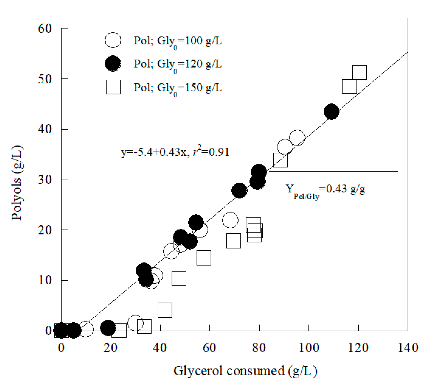 Applsci 10 07373 g002 Applsci 10 07373 g002