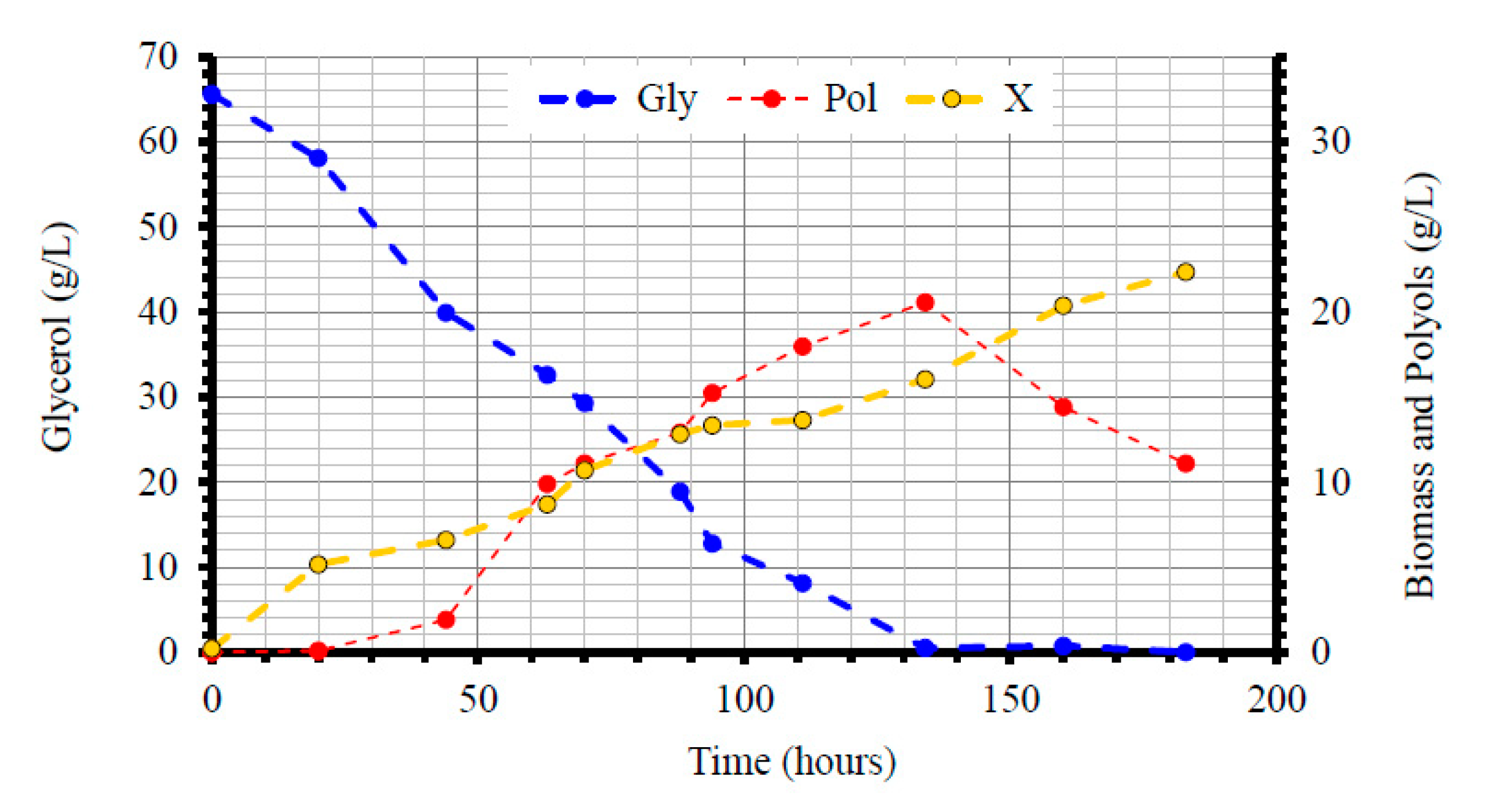 Applsci 10 07373 g006 Applsci 10 07373 g006