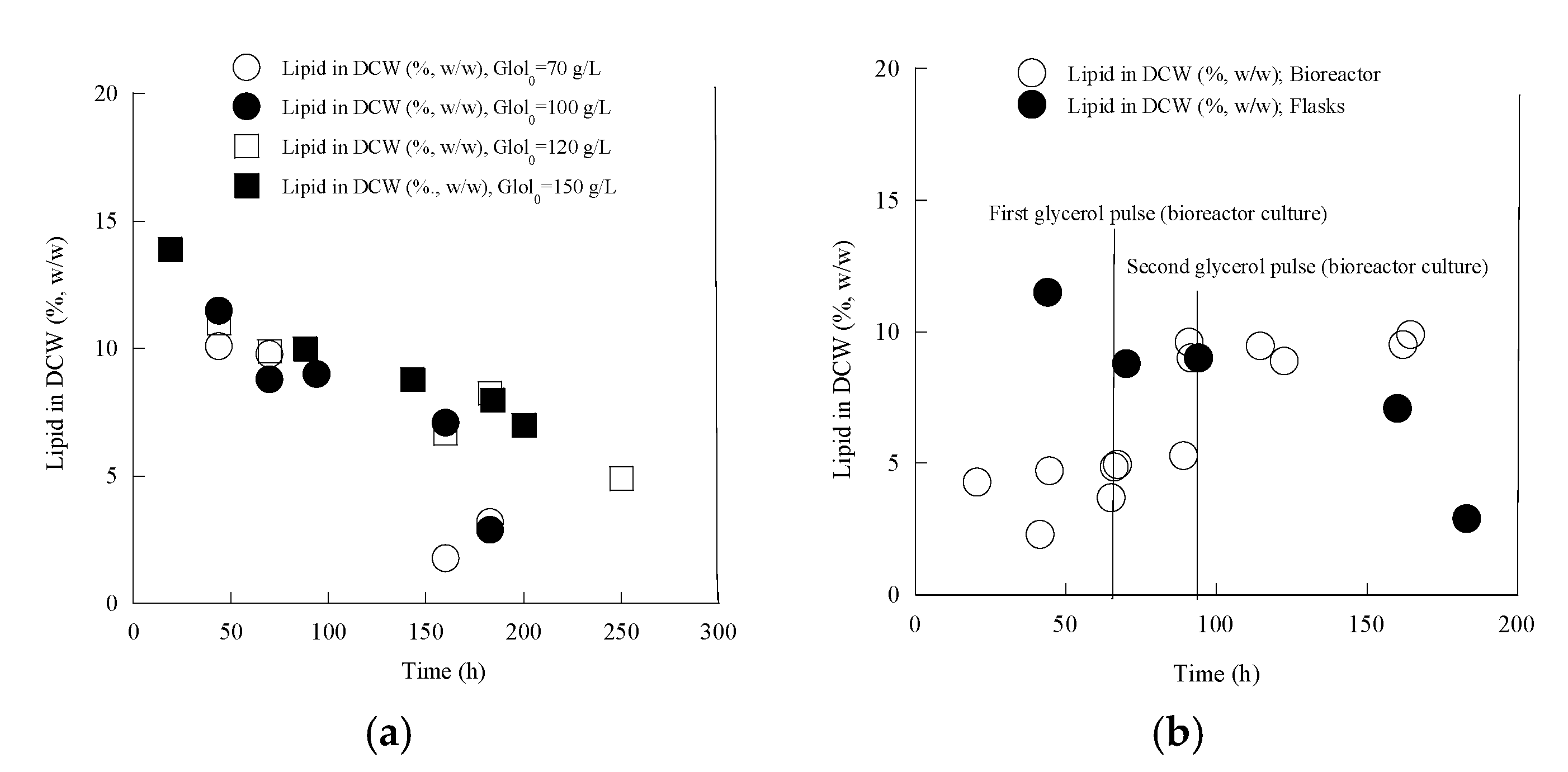 Applsci 10 07373 g007 Applsci 10 07373 g007