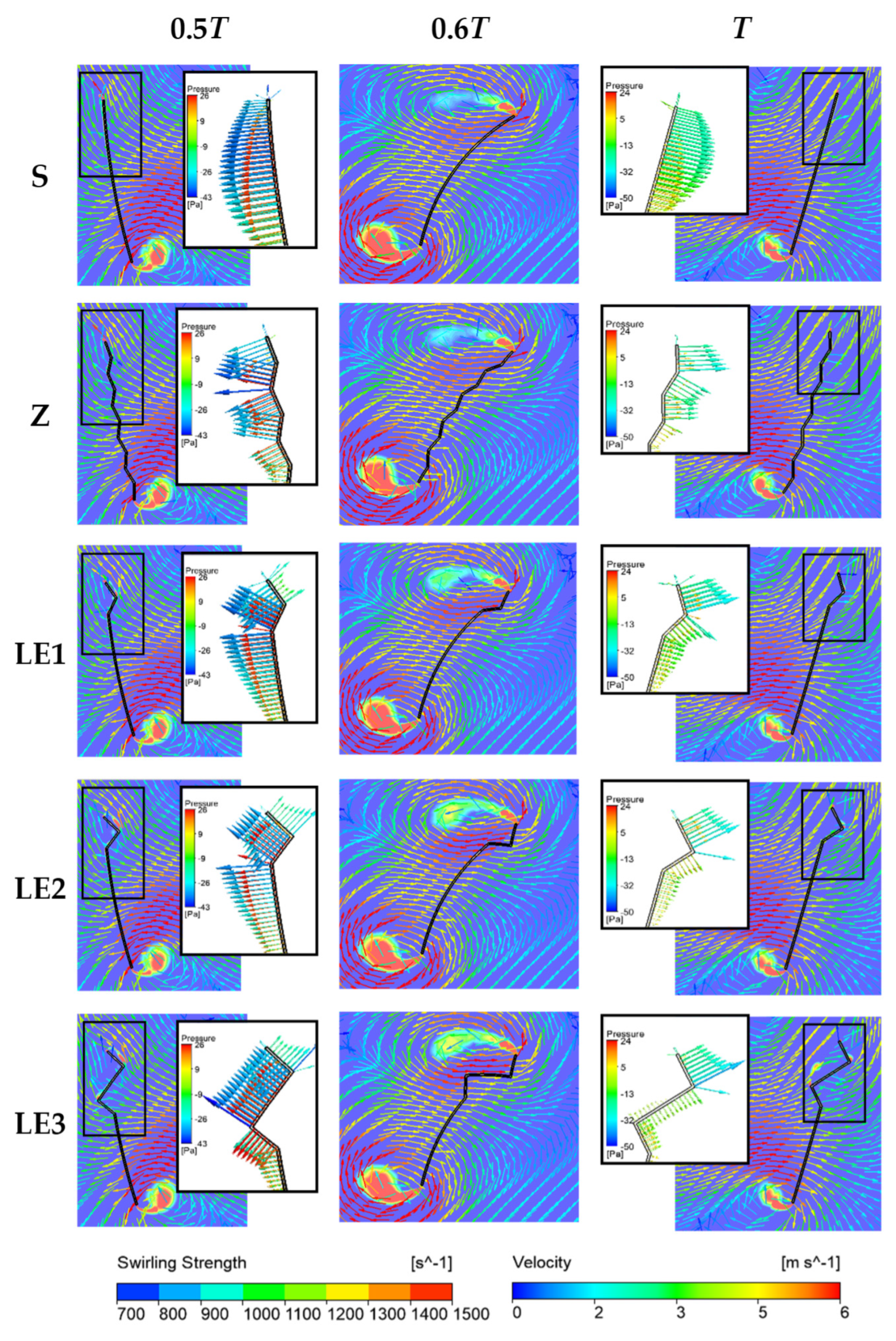 Applsci 10 07375 g009
