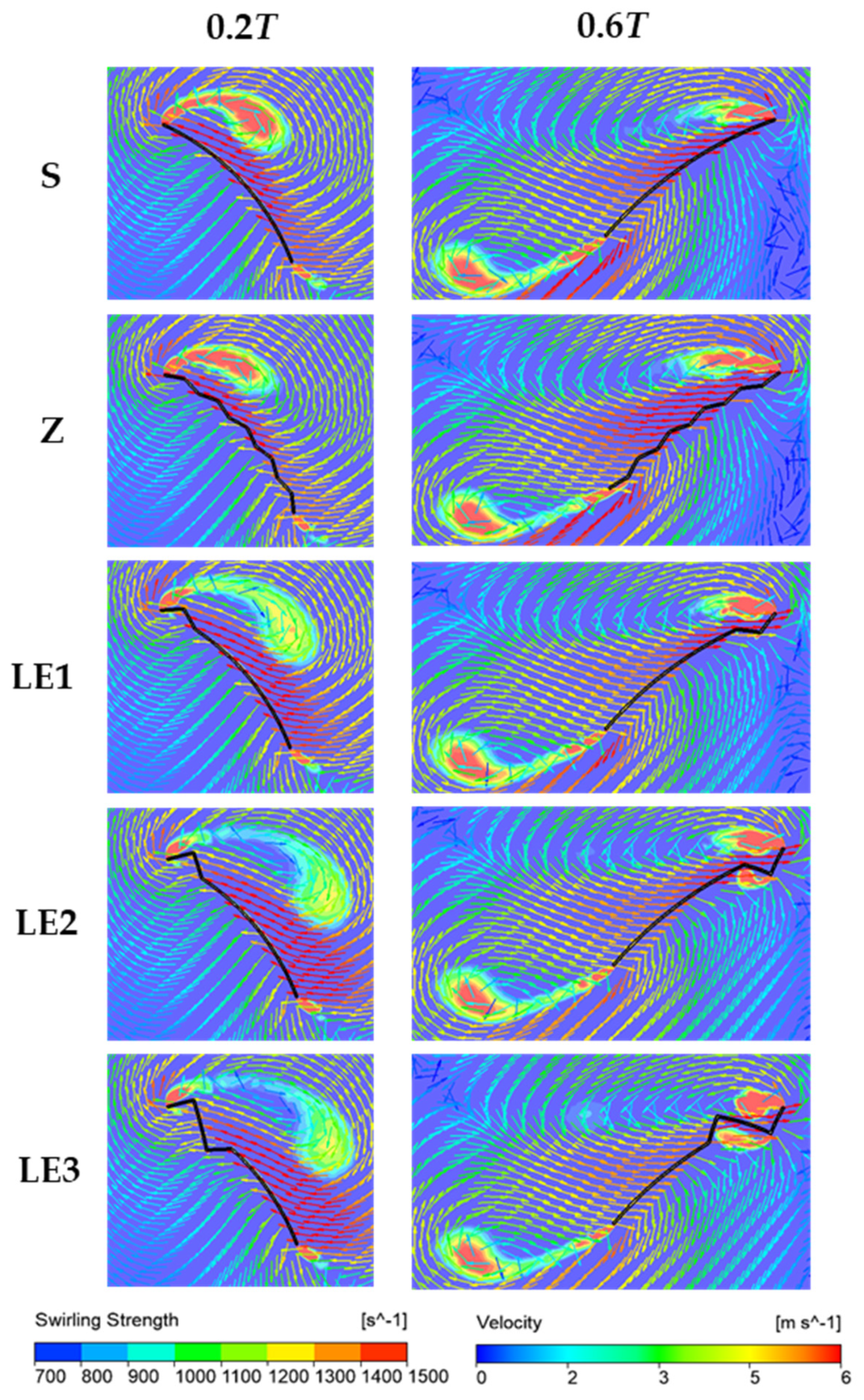 Applsci 10 07375 g012