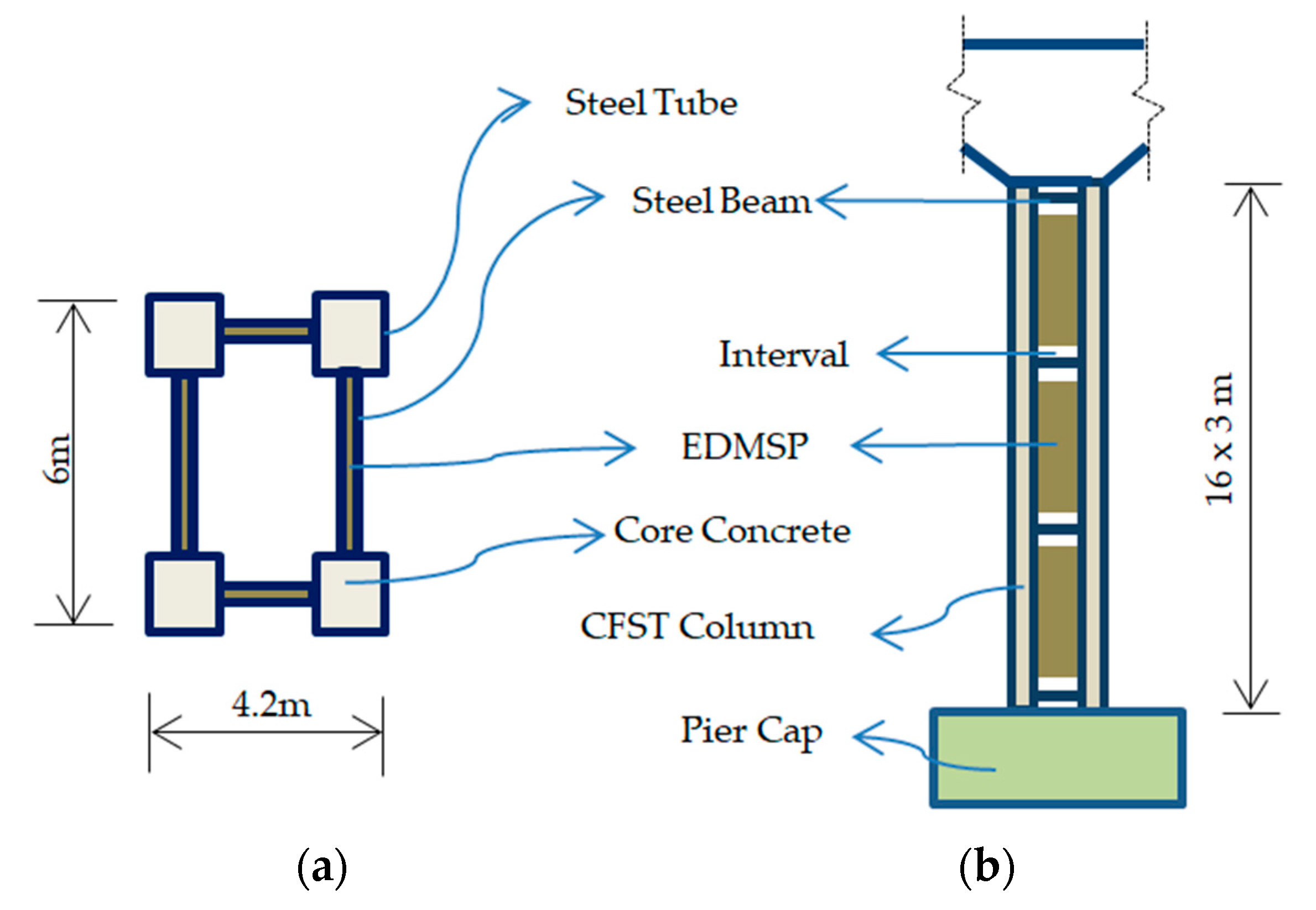 Applsci 10 07377 g003 Applsci 10 07377 g003