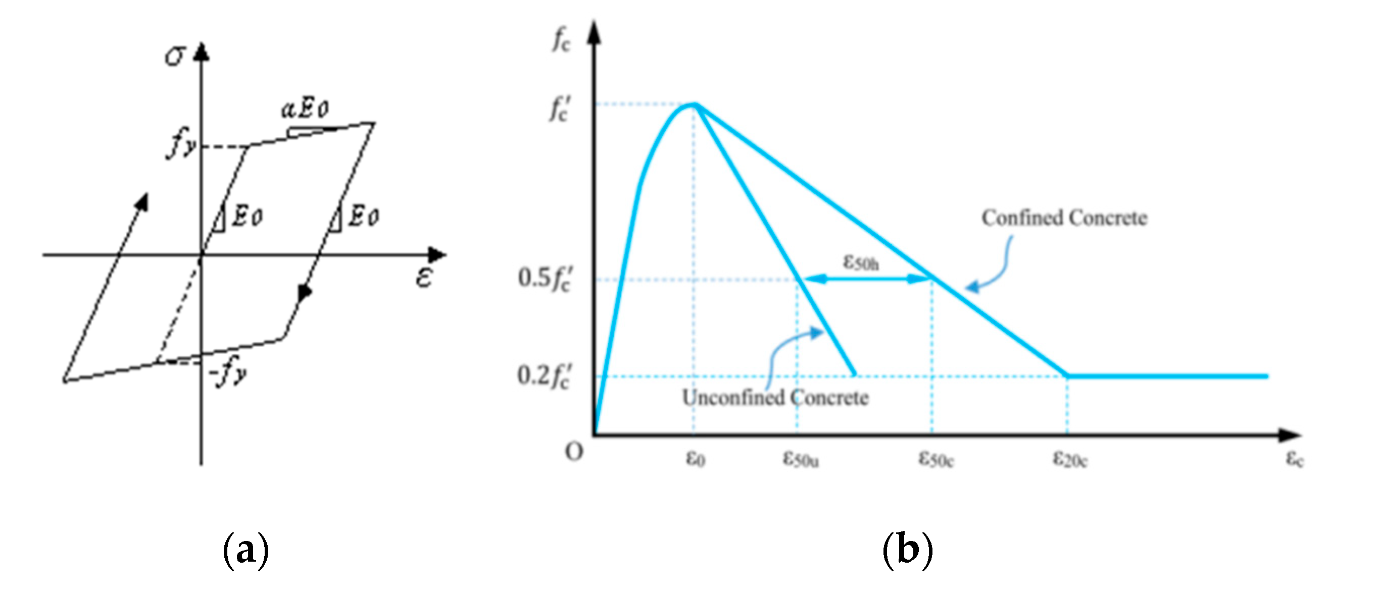 Applsci 10 07377 g005 Applsci 10 07377 g005