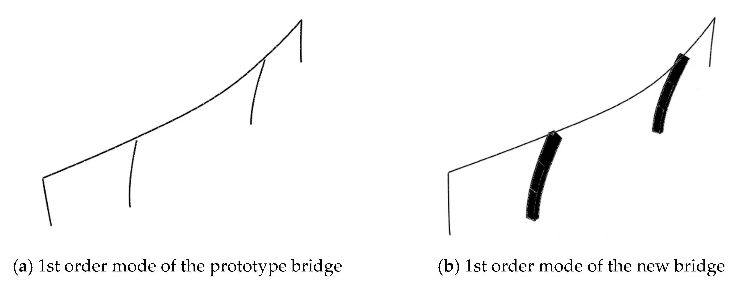 Applsci 10 07377 g006a Applsci 10 07377 g006a