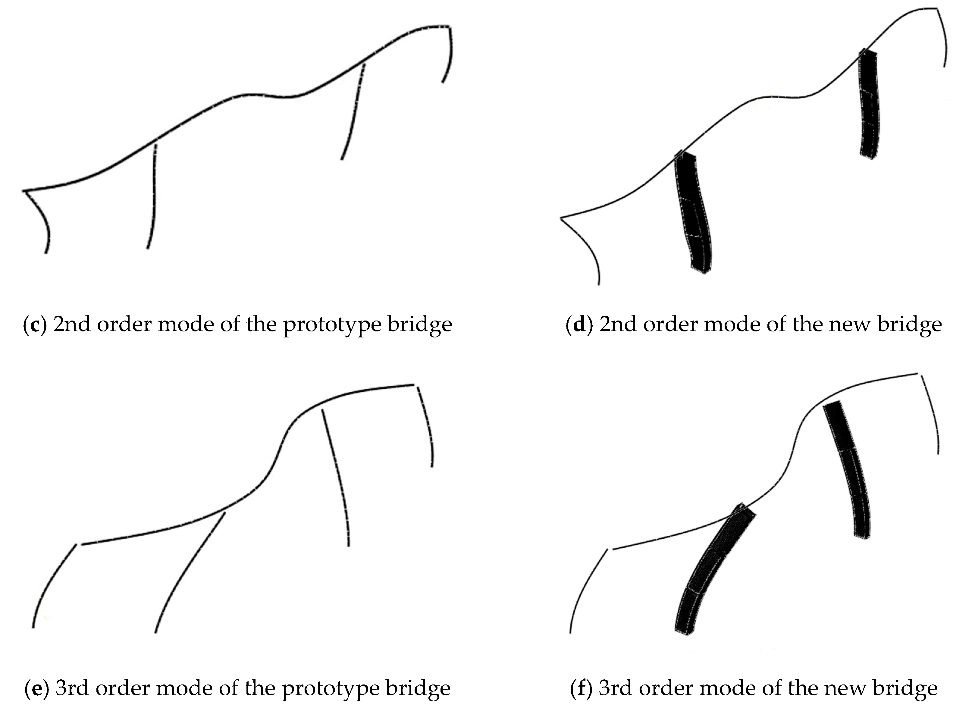 Applsci 10 07377 g006b Applsci 10 07377 g006b