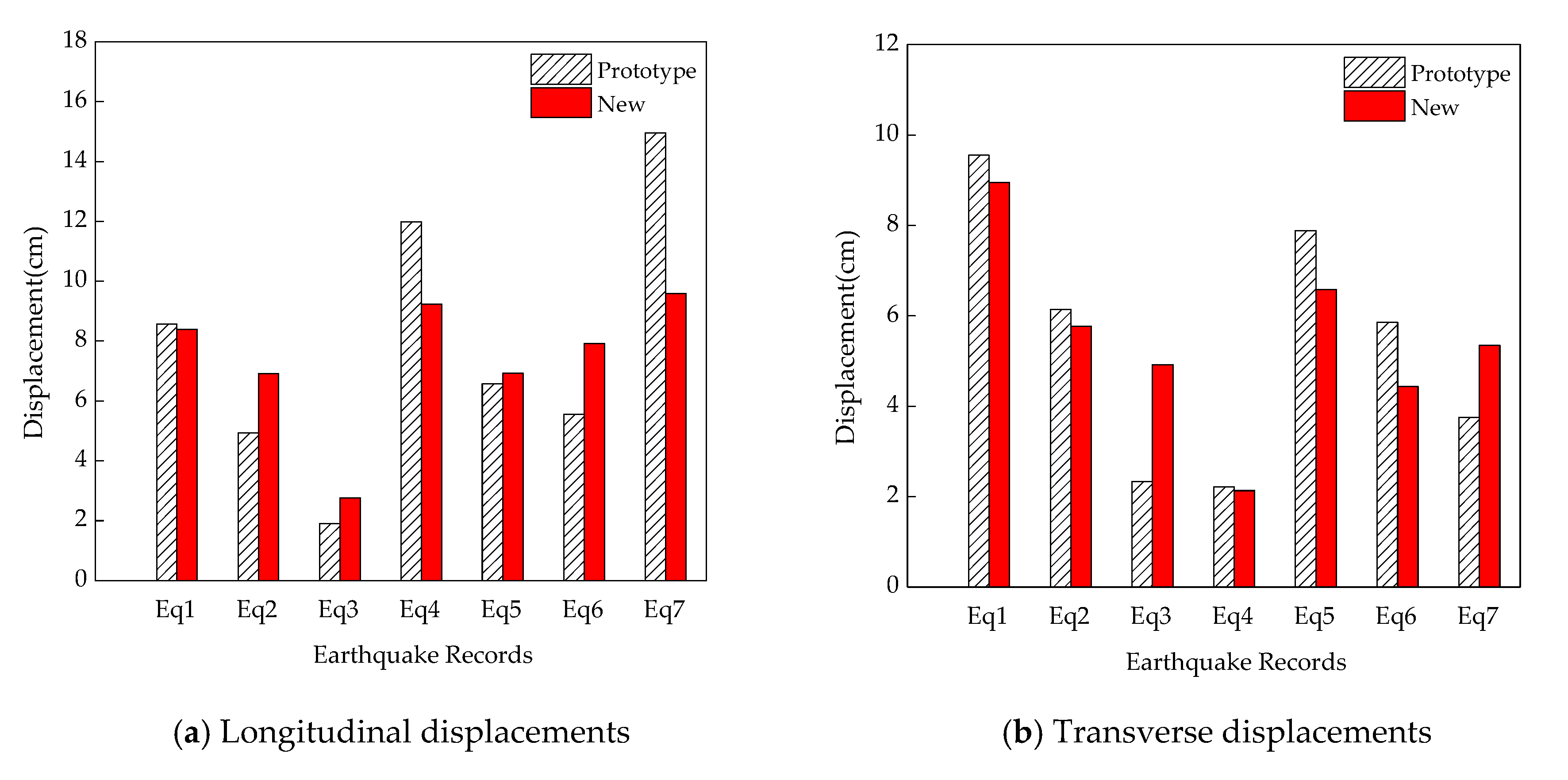 Applsci 10 07377 g007a Applsci 10 07377 g007a