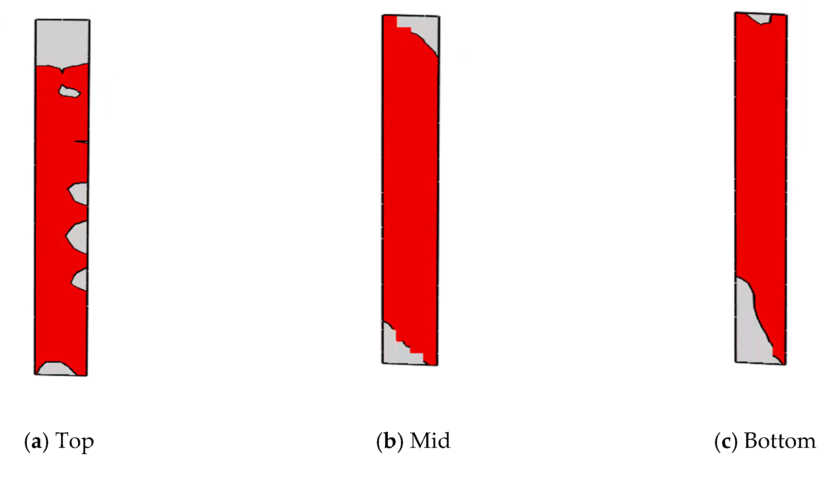 Applsci 10 07377 g009 Applsci 10 07377 g009