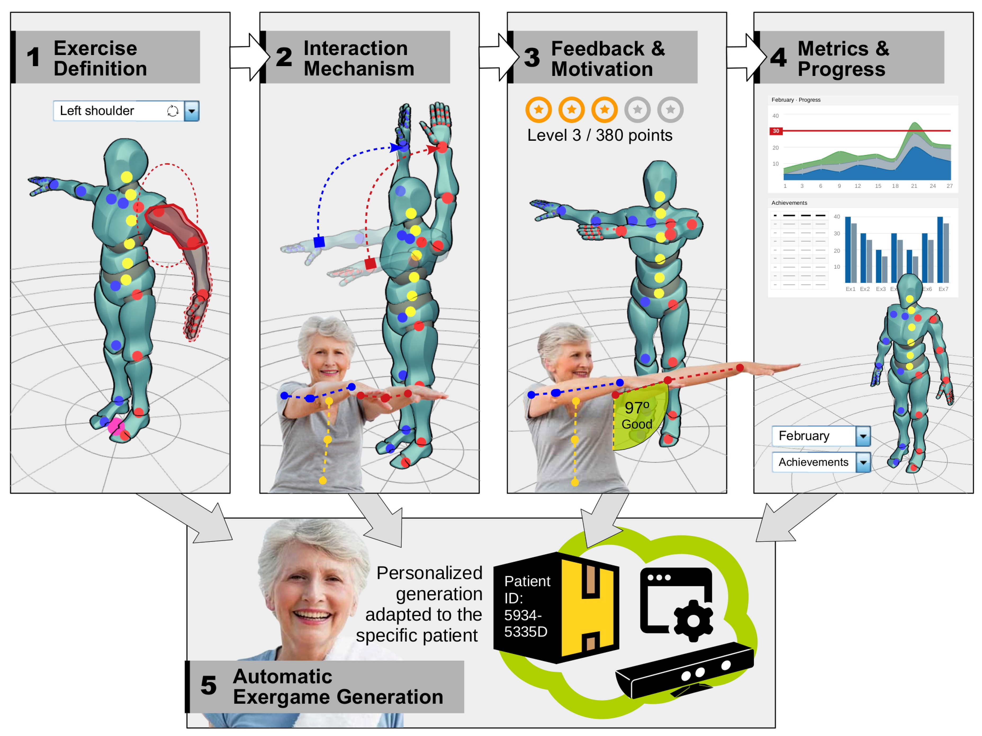 Applsci 10 07378 g001
