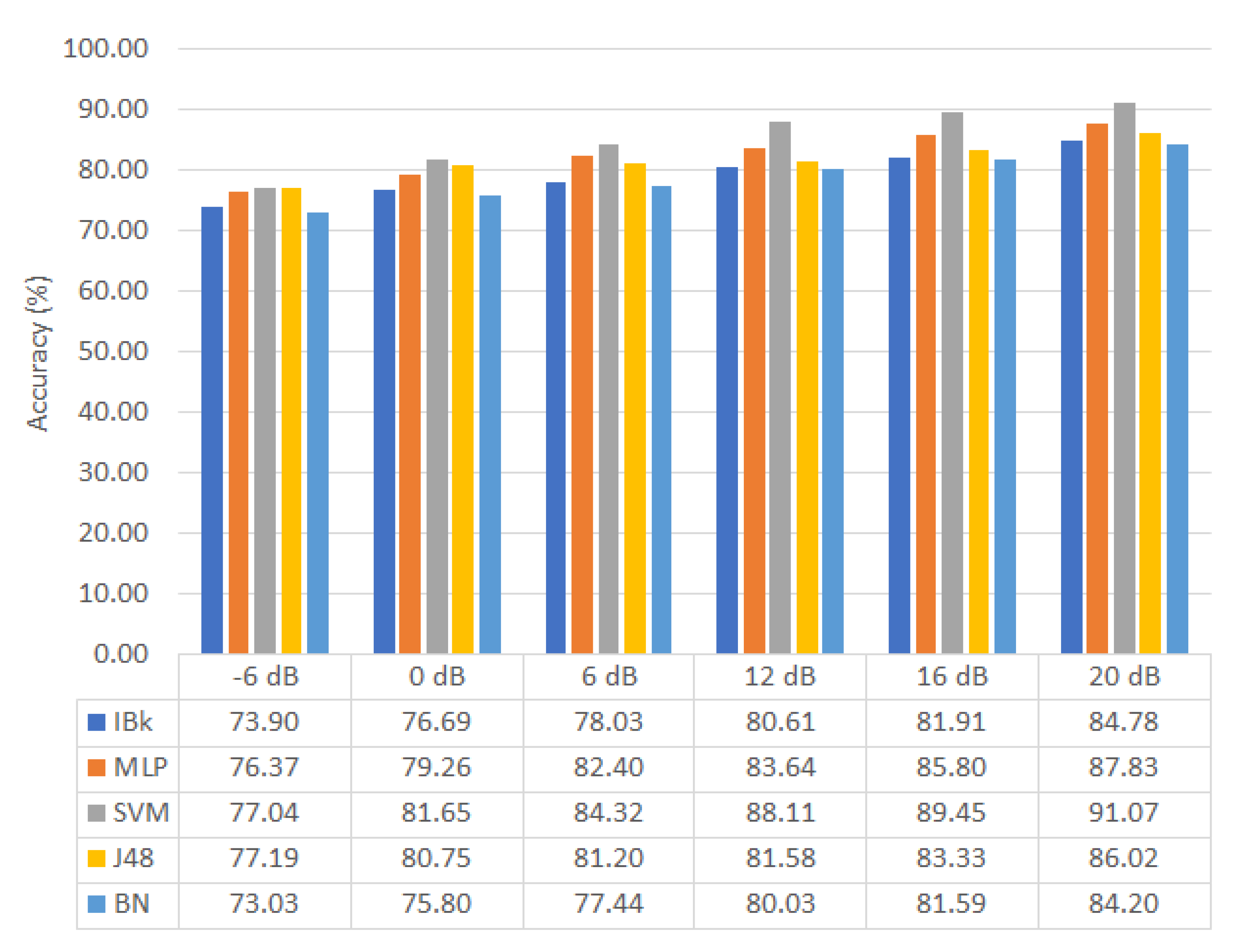 Applsci 10 07379 g003